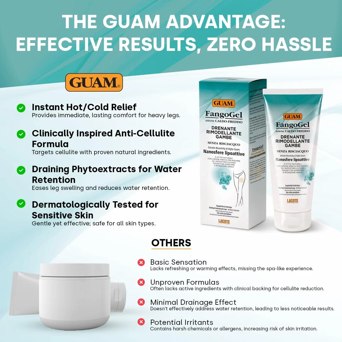 GUAM FangoGel Odkurzacz do modelowania nóg