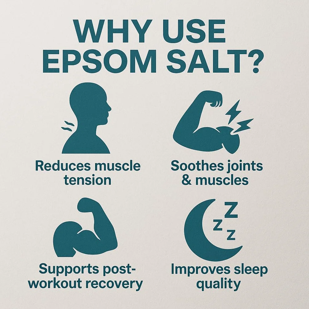 GiDeli Epsom sól do kąpieli Epsom Sól epsom siarczan magnezu gorzka sól siarczan magnezu czysty siedmiowodny, jakość farmaceutyczna. (15 kg)