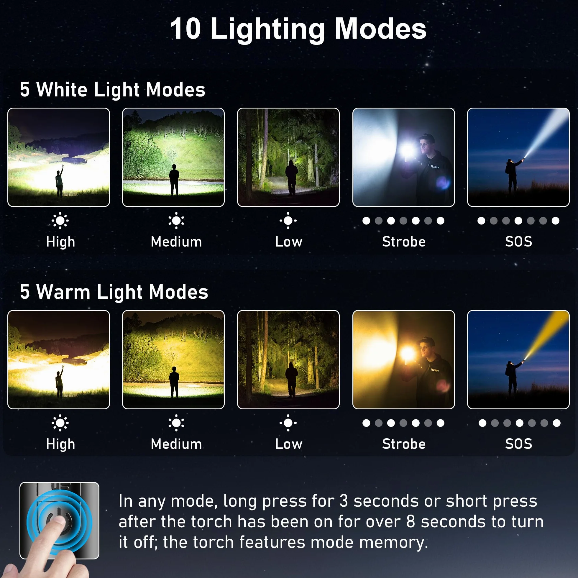 Blukar Latarka LED z 2 temperaturami barwowymi, superjasna latarka z funkcją zoomu, ładowalna, z 10 trybami świecenia, wodoodporna latarka ręczna do użytku na kempingu, w sytuacjach awaryjnych itp