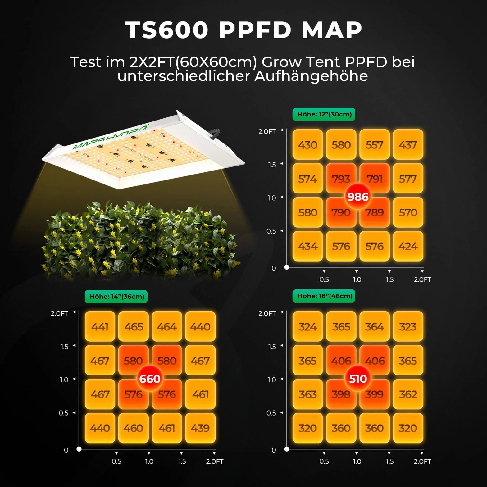 Mars Hydro Kompletny zestaw do uprawy namiotu, TS600 lampa do uprawy Full Spectrum, 60 x 60 x 140 cm, 1680D wysoce odblaskowa skrzynka do uprawy mylaru, kompletny zestaw, z 10 cm 205 CFM, cichy i