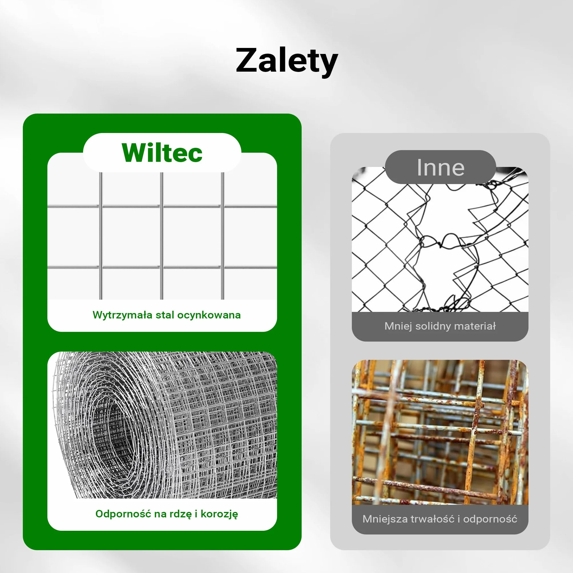 Wiltec Siatka ogrodzeniowa ocynkowana 1 x 5 m, stalowa siatka leśna na woliery i gryzonie, drut 1,2 mm, oczka 25 x 25 mm, trwała ochrona dla upraw i ogrodów
