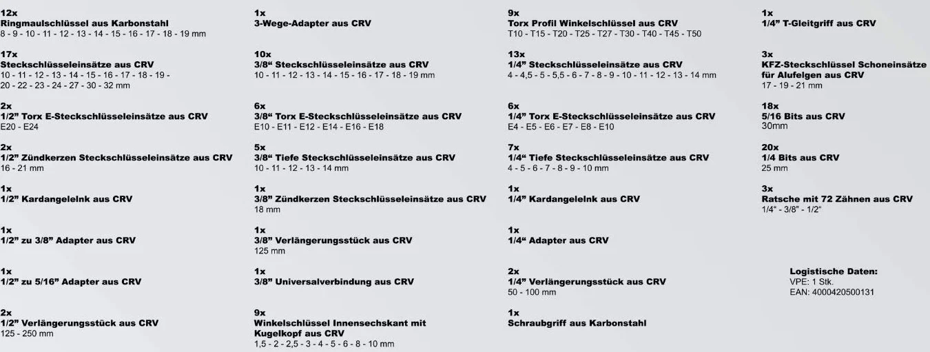 Karcher Zestaw kluczy grzechotkowych 157 sztuk 1/4" + 3/8" + 1/2" chromowo-wanadowy