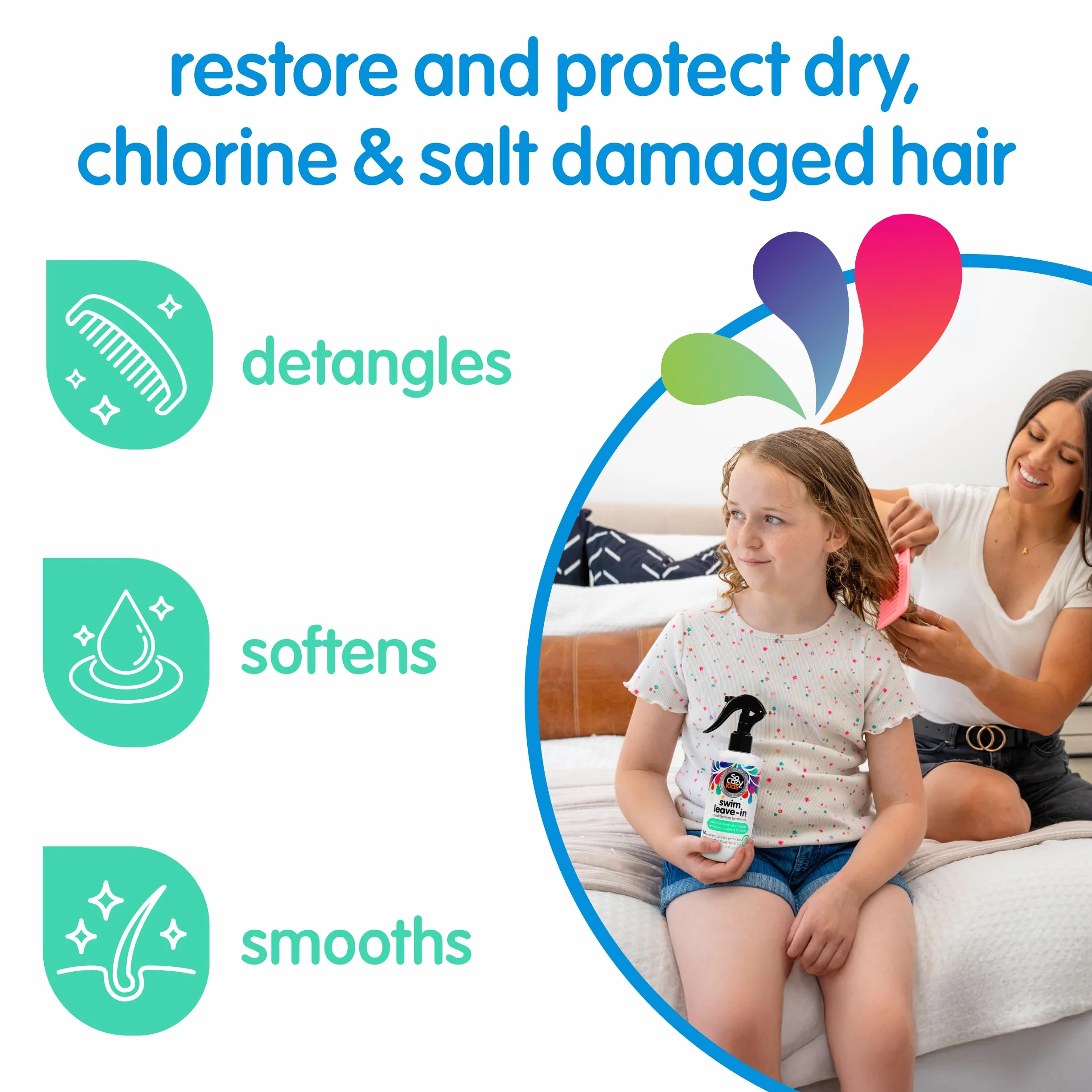SoCozy Splash Swim Leave-in Treatment + detangler, 8 unce by SoCozy