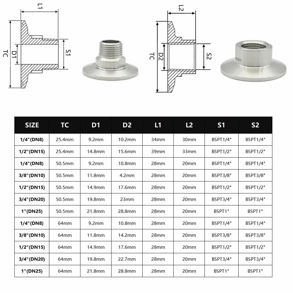 Adapter prosty z gwintem męskim i potrójnym zaciskiem ze stali nierdzewnej(1inchx64mm)