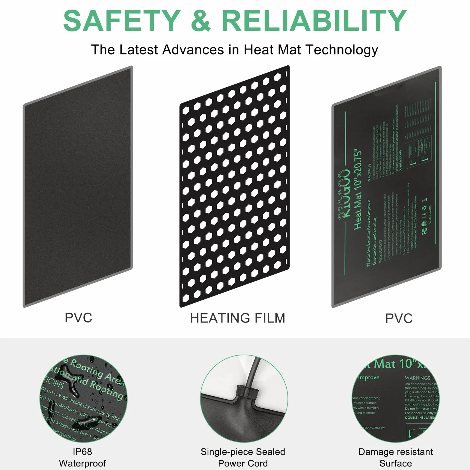RIOGOO Mata grzewcza sadzonkowa 20,75" x 20,75" z termostatem, wodoszczelna do szklarni