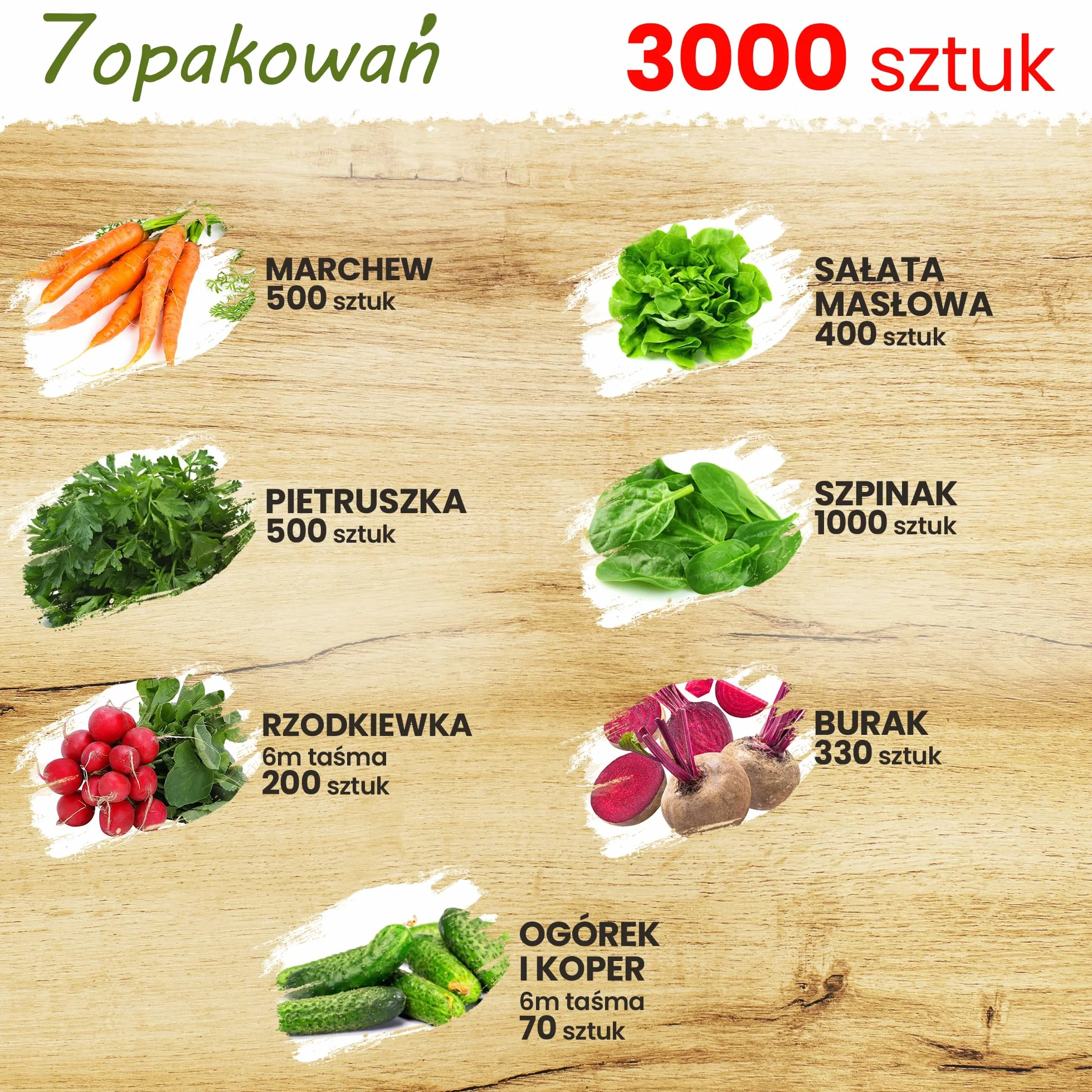zestaw nasion warzyw 7 opakowań, zestaw 3000 nasion warzyw ogrodowych, organiczne nasiona do kuchni, balkonu i ogrodu, marchew, pietruszka, rzodkiewka, burak, szpinak, ogórek i koper