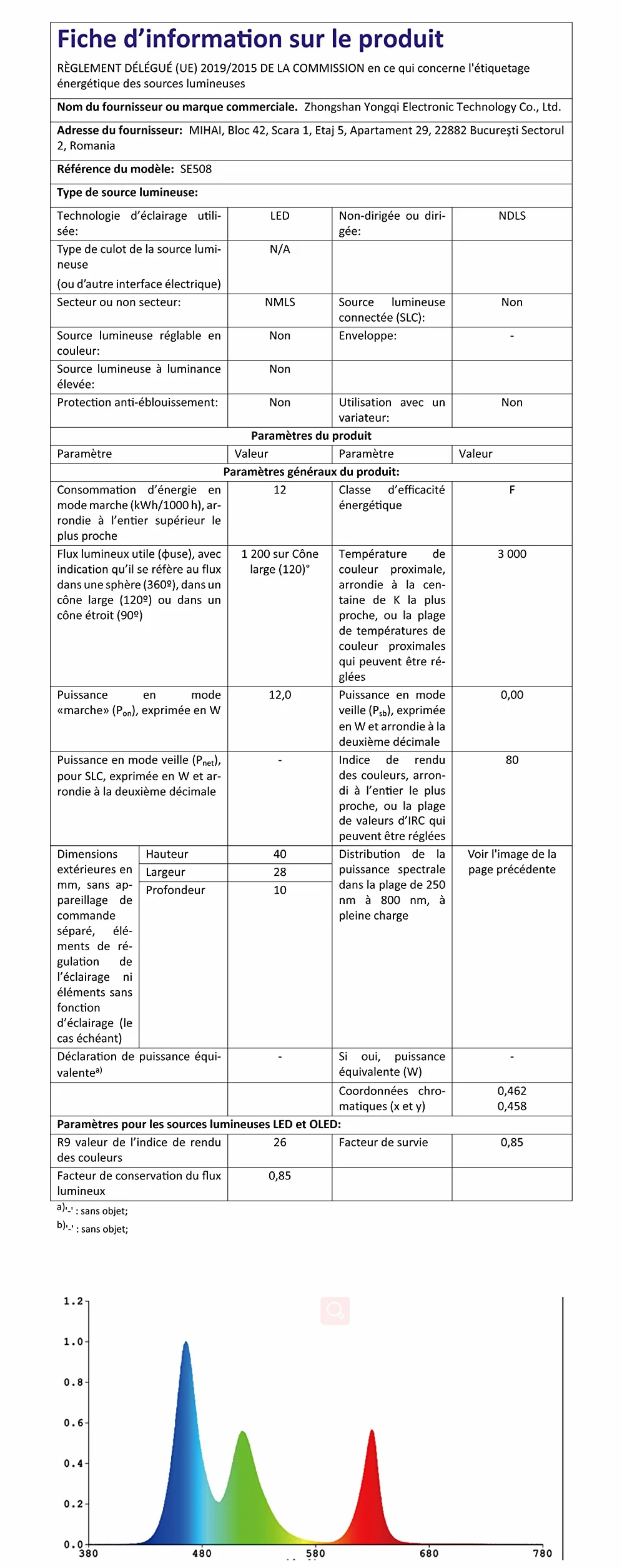 Zewnętrzny projektor bożonarodzeniowy YAZEKY Zewnętrzny projektor na Halloween z pilotem, 24 wzory i 10 kolorów, efekt fali wodnej, lampa projektorowa, dekoracja na imprezę, Boże Narodzenie