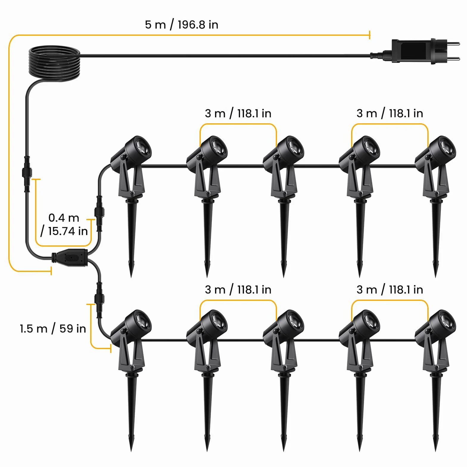 Svater Reflektor ogrodowy LED, do użytku na zewnątrz, IP65, 3000 K, ciepła biel, 27 V, oświetlenie ogrodowe, zestaw 10 sztuk, 1800 lm, COB, szpikulec do wbijania w ziemię, oświetlenie ogrodowe z