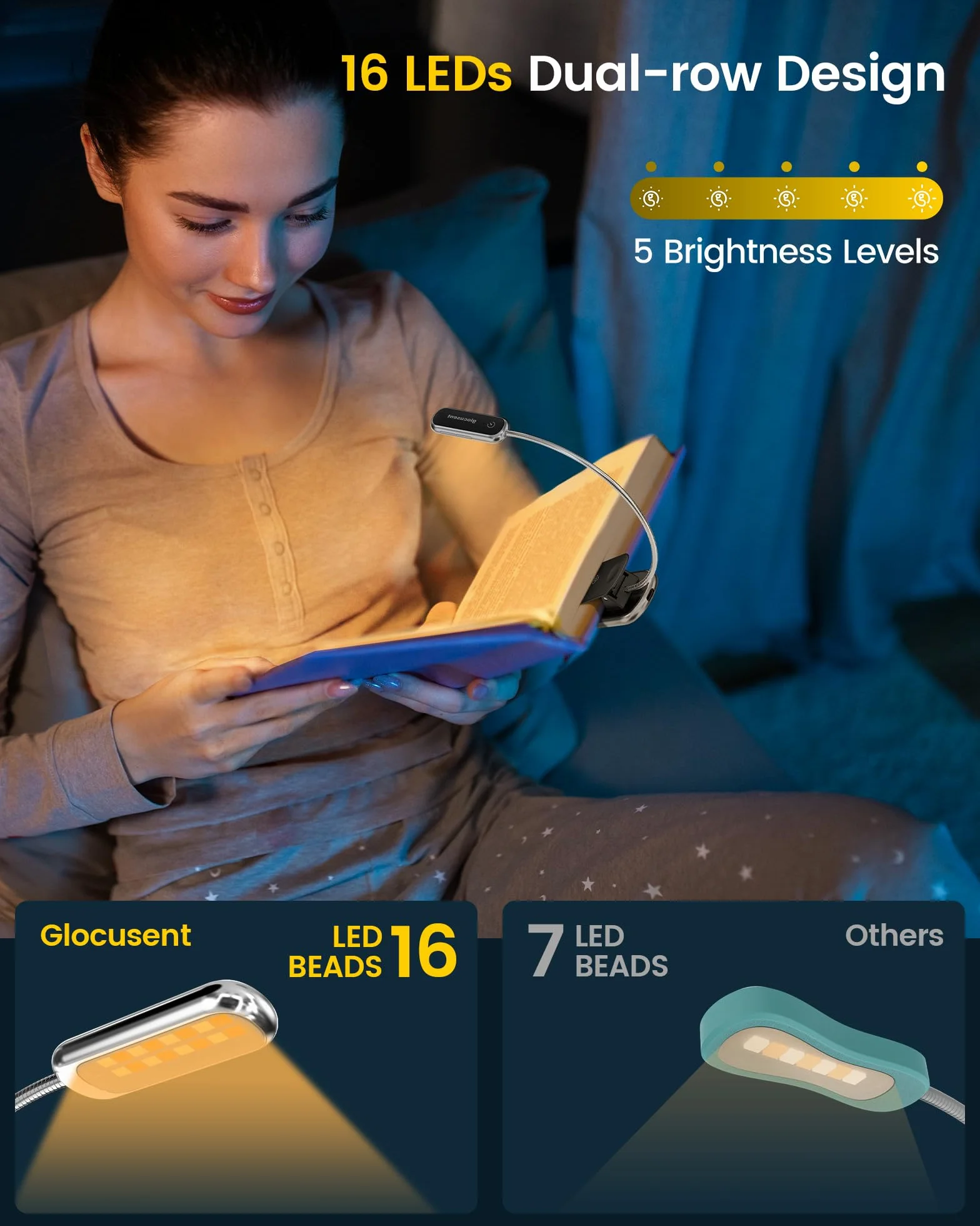 Glocusent Posh Premium lampka do czytania do książek w łóżku z timerem, 16-LED ładowalna lampka do czytania działa 160 godzin, 1800K Eyecare Clip na lampce do czytania, 3 kolory i 5 poziomów jasności (Czarny)