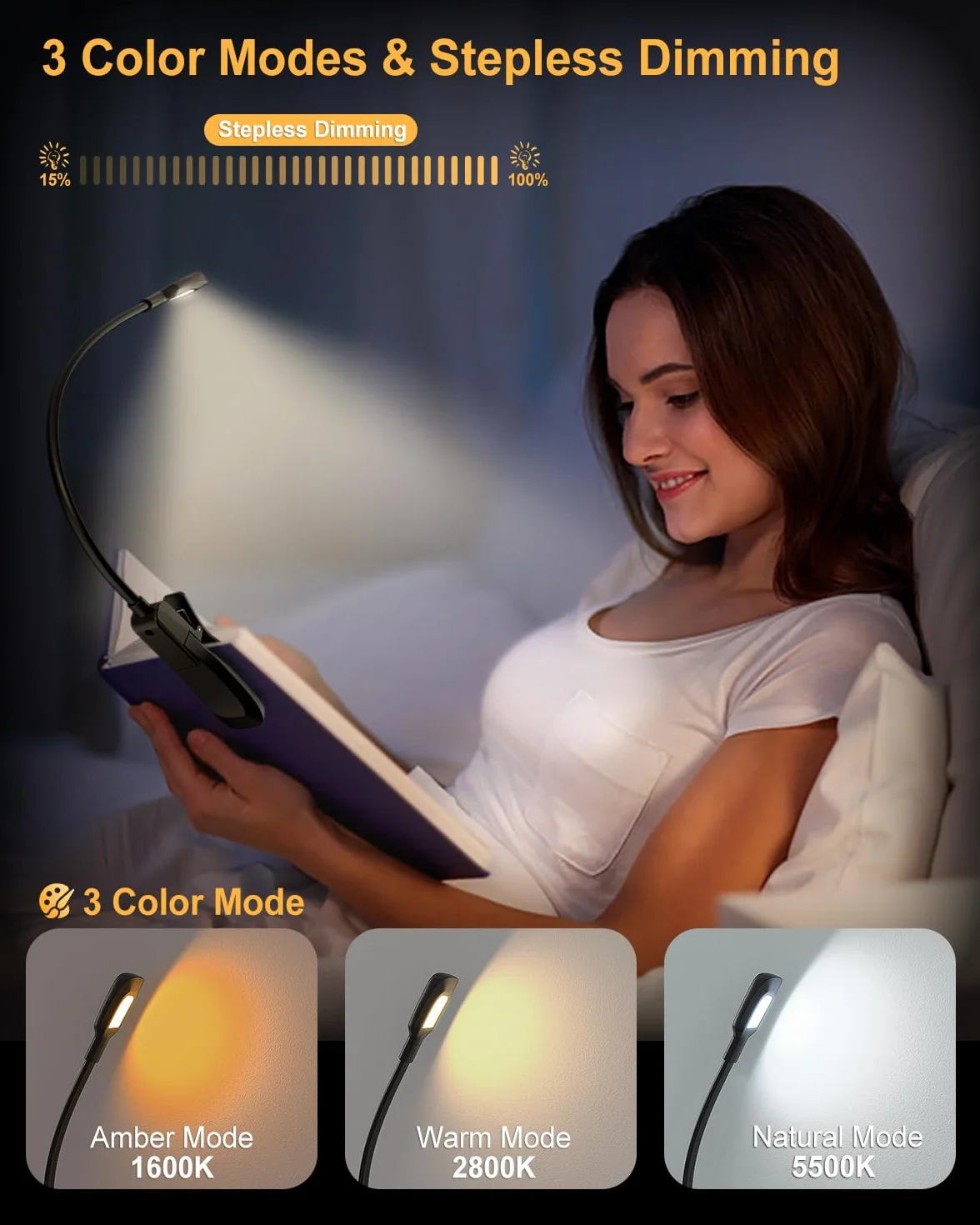 Lampka do czytania 16 LED, 【Odłączane ładowanie USB】 Yifacoom Lampki do książek w nocy w łóżku z 3 trybami ochrony oczu (bursztynowy, ciepły i naturalny), funkcja pamięci i bezstopniowe ściemnianie