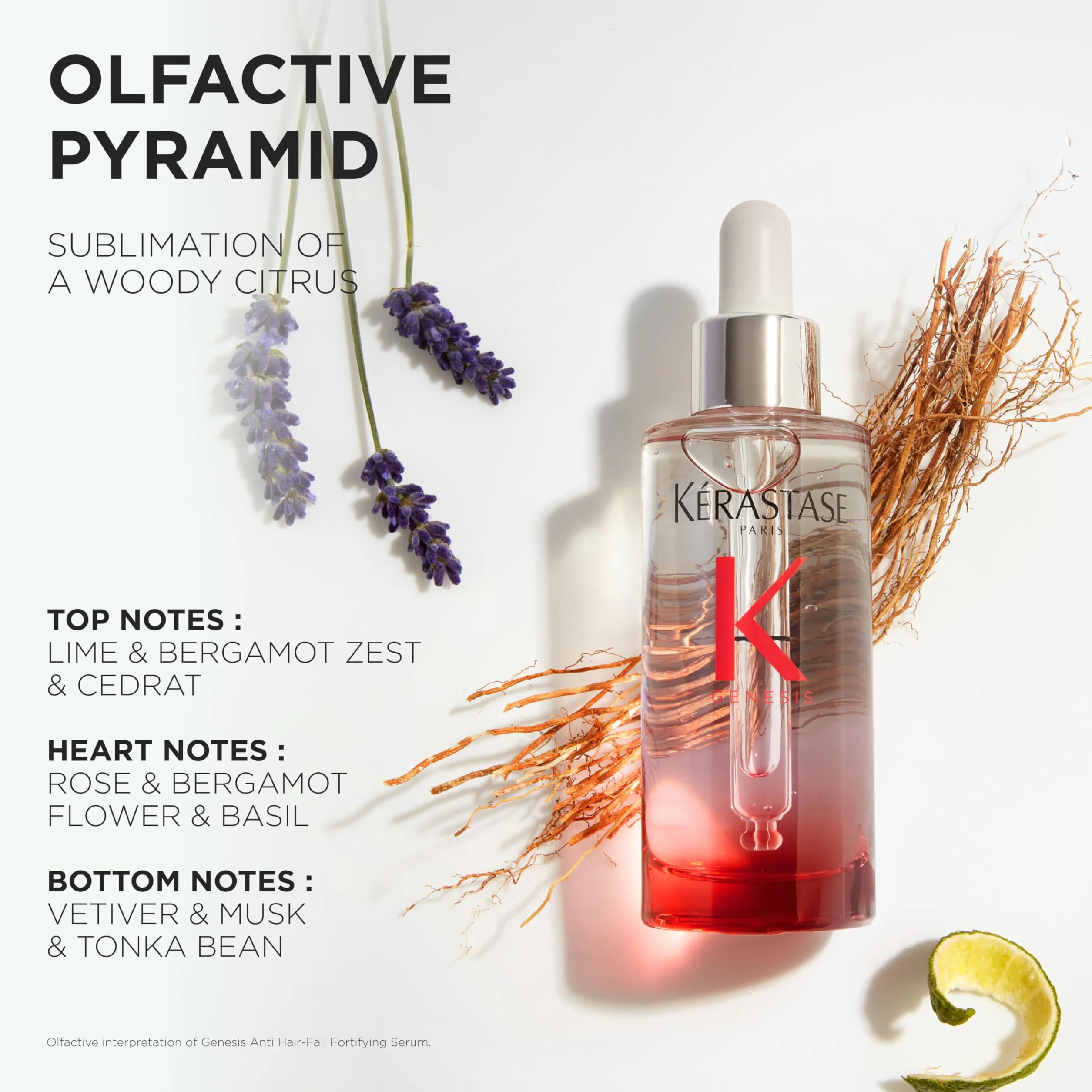 Kérastase serum Anti-Chute Fortifiant i Genesis