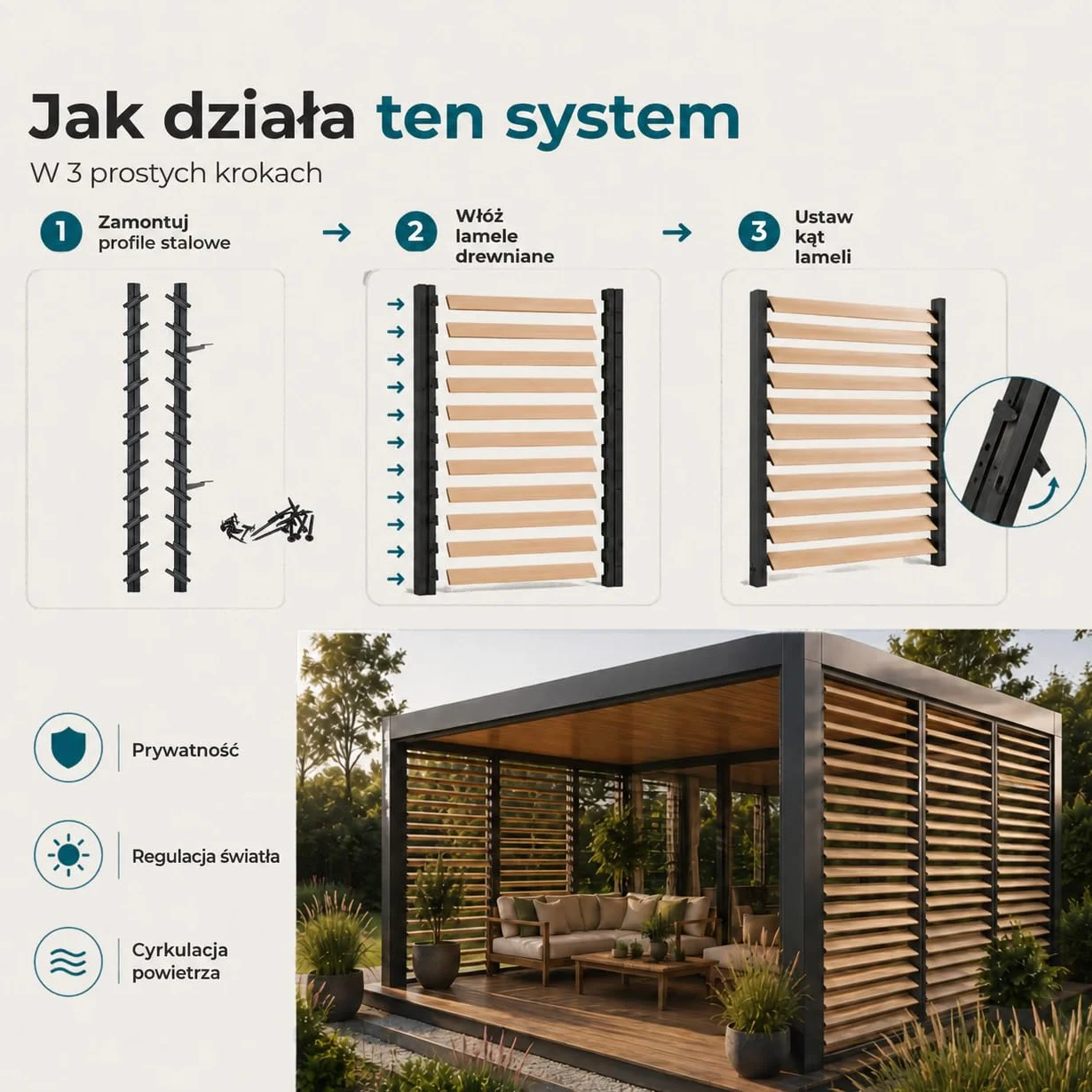 Prestige Ostaszewska system ruchomych deseczek do ogrodu na 11 lameli | 100 cm | Brązowy | Zestaw do żaluzji i rolet | System rolet tarasowych, ruchome panele, stal ocynkowana