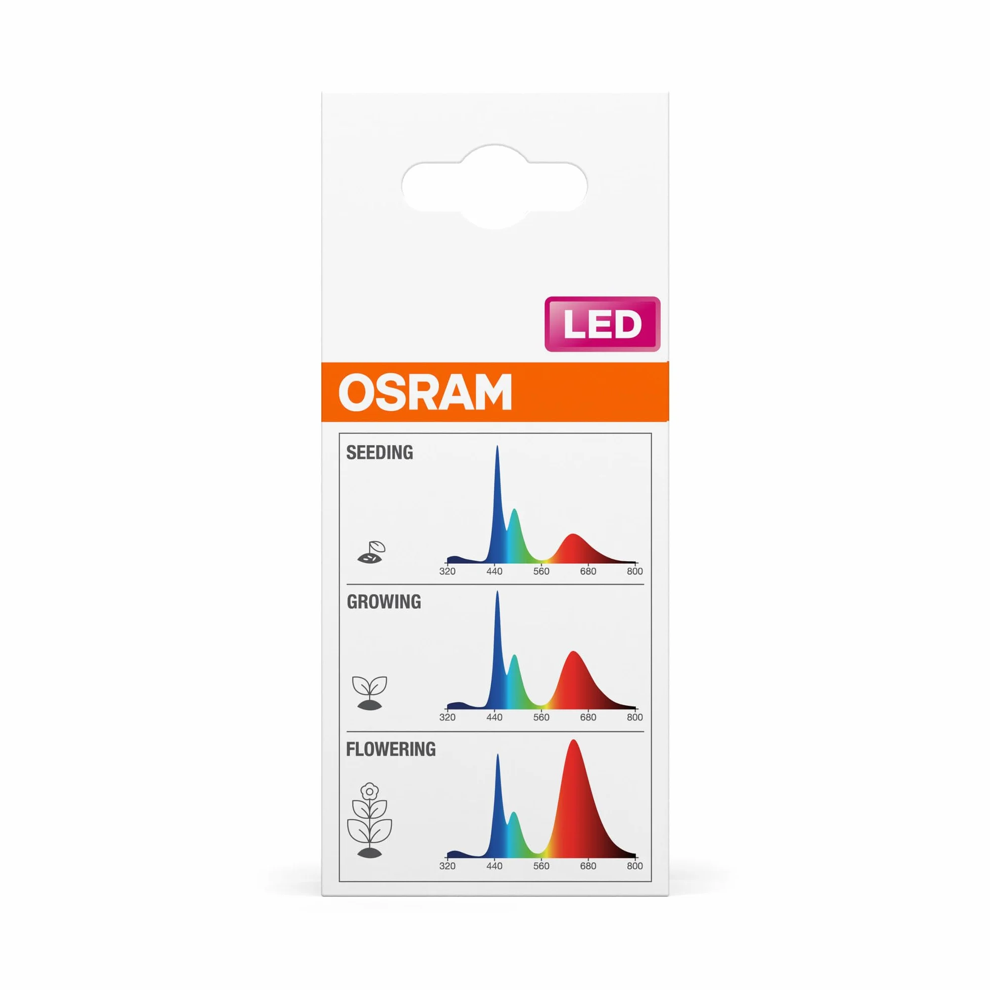 OSRAM LED STAR GROW LAMP T 60, lampa LED, przezroczysta, 10 W, 330 lm, 25000 h, CRI 80,6-Pack