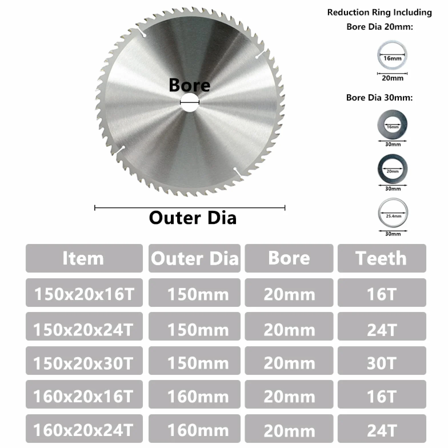 Brzeszczot 1pc 150-300x20/30mm tarcza tnąca TCT brzeszczot tarczowy do drewna 20T 24T 40T brzeszczot z węglika do obróbki drewna, 300x30x40T(300x30x60T)