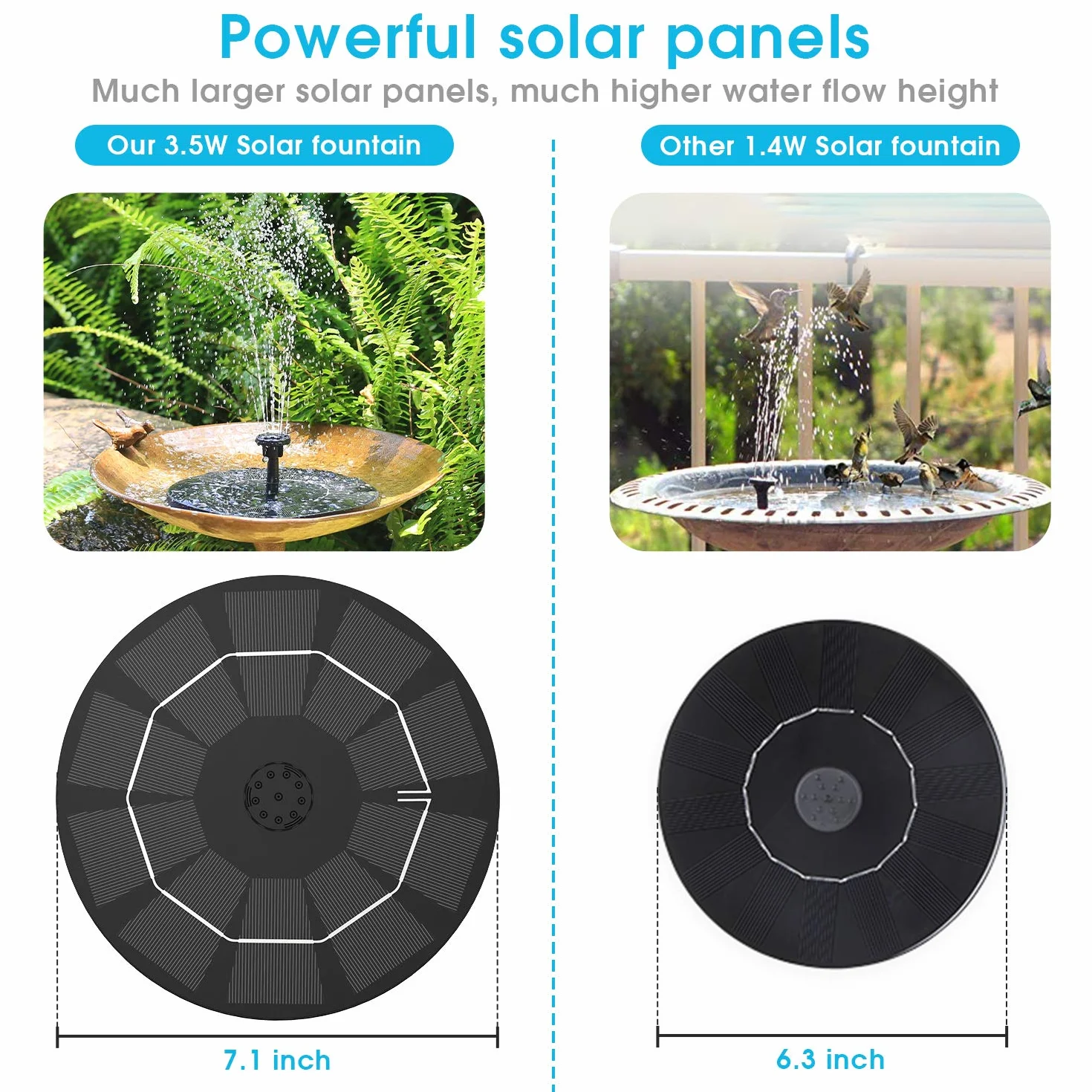 AISITIN Solar Fountain 3.5W Floating Garden Pond Bird Bath Fish Tank Decor z 6 Dysza