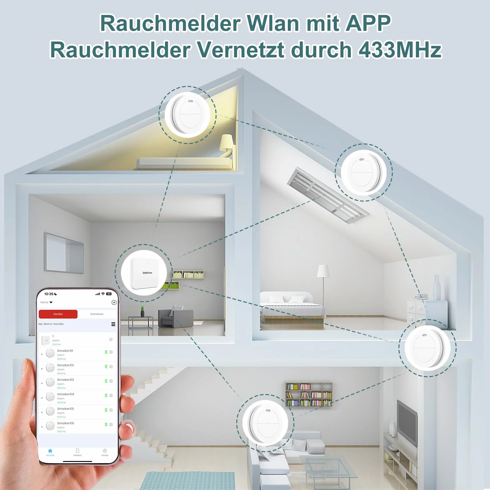 Safeliveo Czujka dymu WiFi z 10-letnią baterią, czujnik dymu, zestaw 2 szt. ze stacją bazową, certyfikat TUV Rheinland, zestaw alarmu dymu ze sterowaniem za pomocą aplikacji