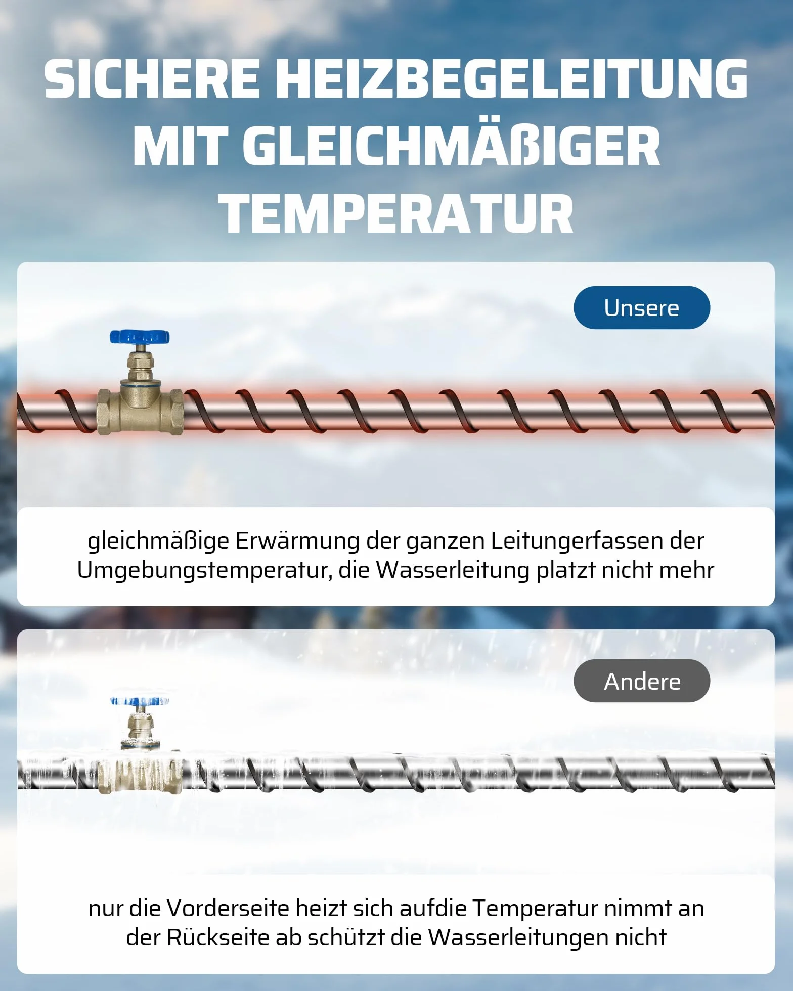 DEWENWILS Przewód grzejny 230 V z termostatem, taśma grzewcza 2 m, ochrona przed zamarzaniem, kabel grzewczy 15 W/M, wodoszczelny przewód grzejny IP44, do rur wodnych, oszczędność