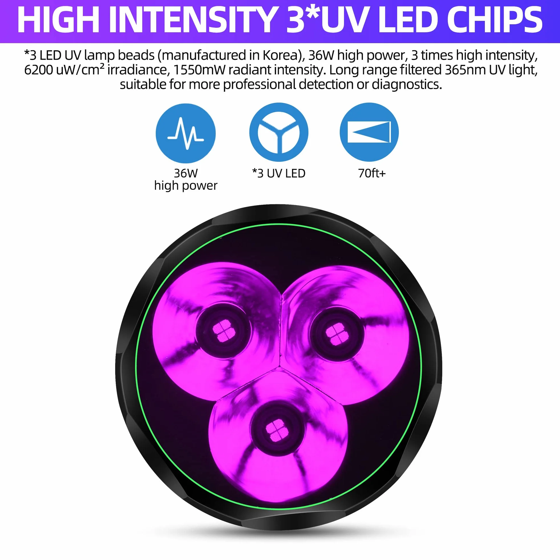 DARKBEAM Latarka UV 365 nm potężne czarne światło, 3 diody LED przenośna ładowalna lampa drewniana, 36 W, wykrywacz moczu, wycieków, polowanie na skały, żywica, B30 | Wood 36W Przenośny akumulator, ultra fioletowa latarka wykrywacz moczu, wykrywanie wycie