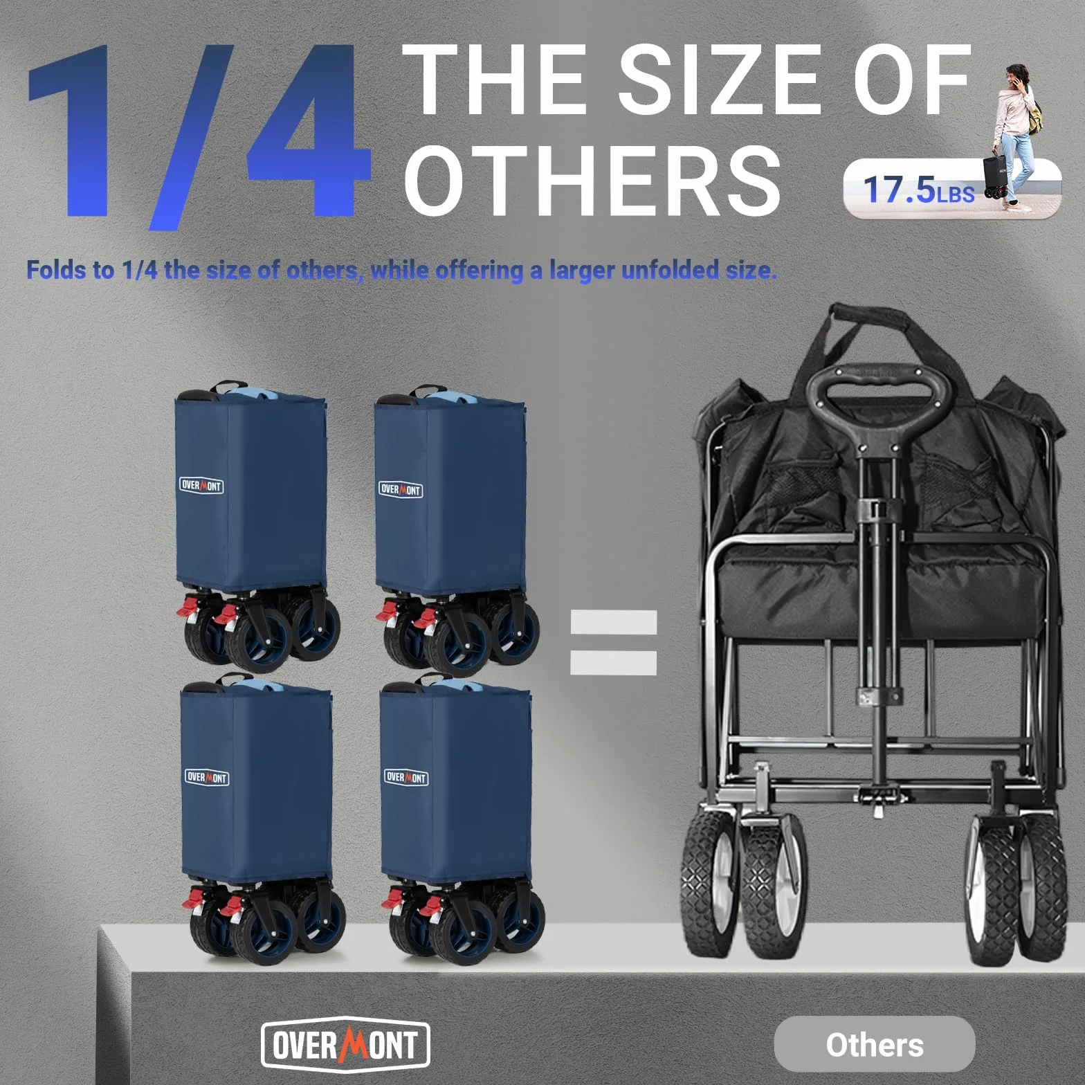 Overmont Składany Wózek Ręczny z Szerokimi Kółkami Do Jazdy w Terenie - Nośność 150 kg - Na Kemping, Uprawiania Sportu, Zakupów, Ogrodu, Niebieski