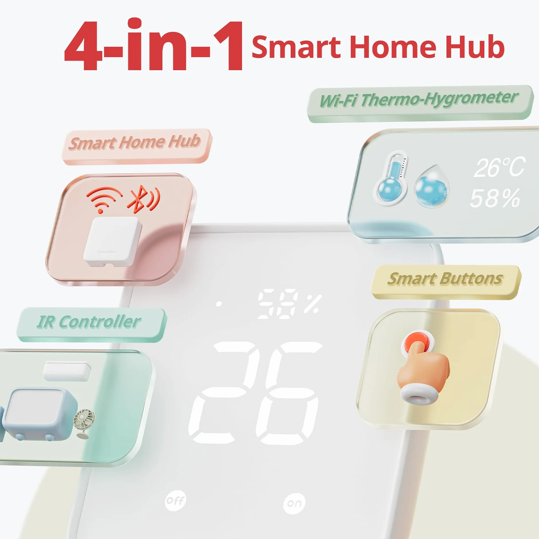 SwitchBot Hub 2, bezprzewodowy termometr higrometr, pilot na podczerwień, łączy SwitchBot z siecią Wi-Fi (2,4 GHz), kompatybilny z Alexa i Google Assistant