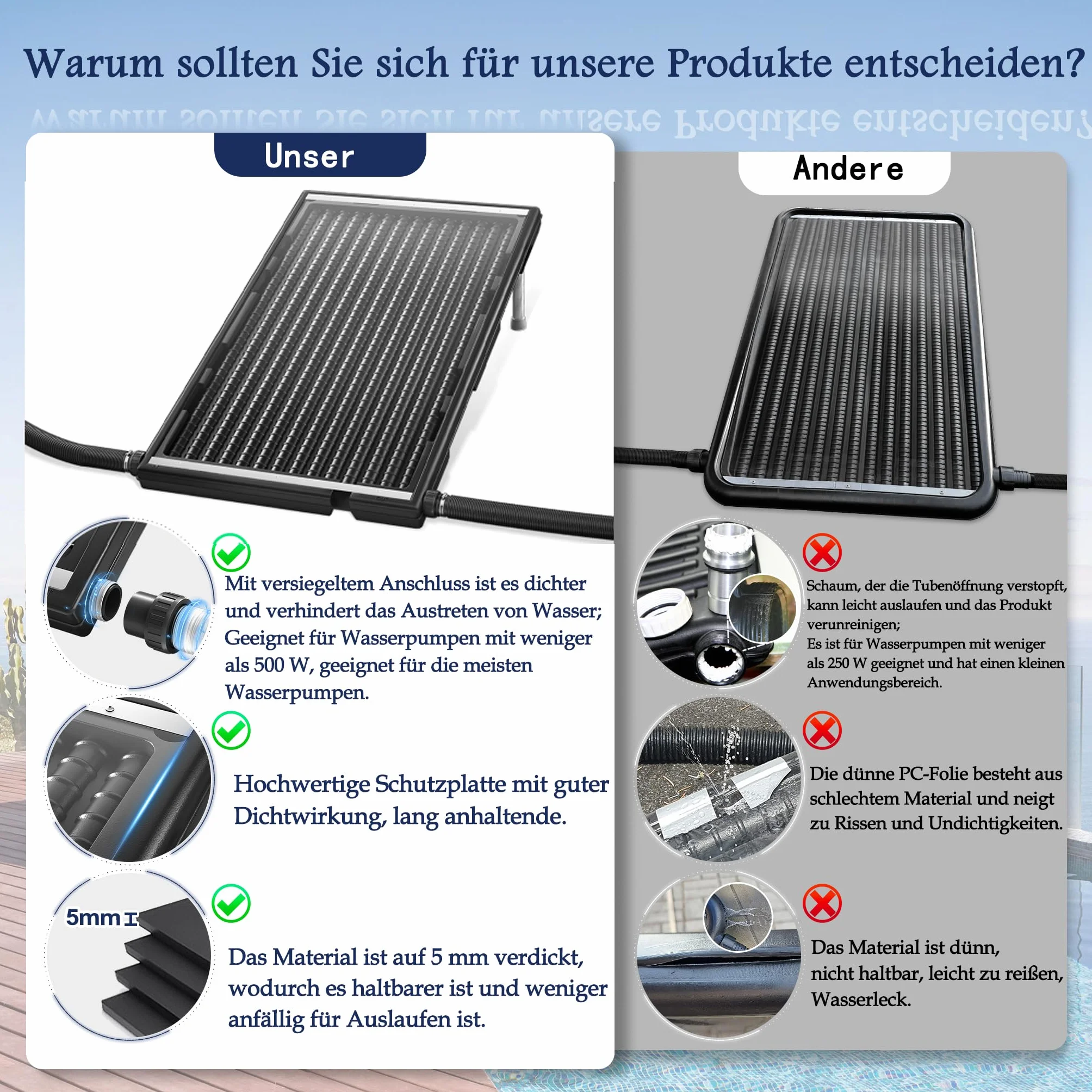 AufuN 2 zestawy ogrzewania basenu kolektor słoneczny 110 x 69 x 14 cm 10000 l/h mata solarna