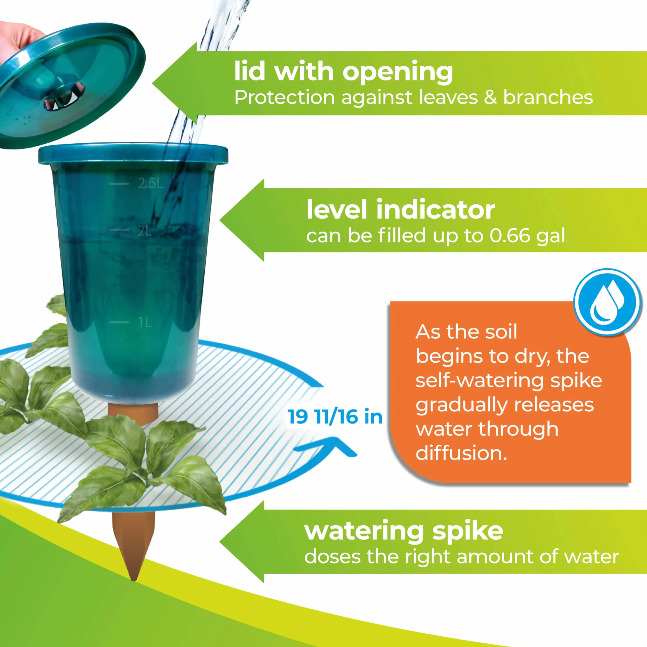 Bio Green Zestaw 4 systemów nawadniania Hydro Cup do podwyższonych grządek, stałe zaopatrzenie w wodę