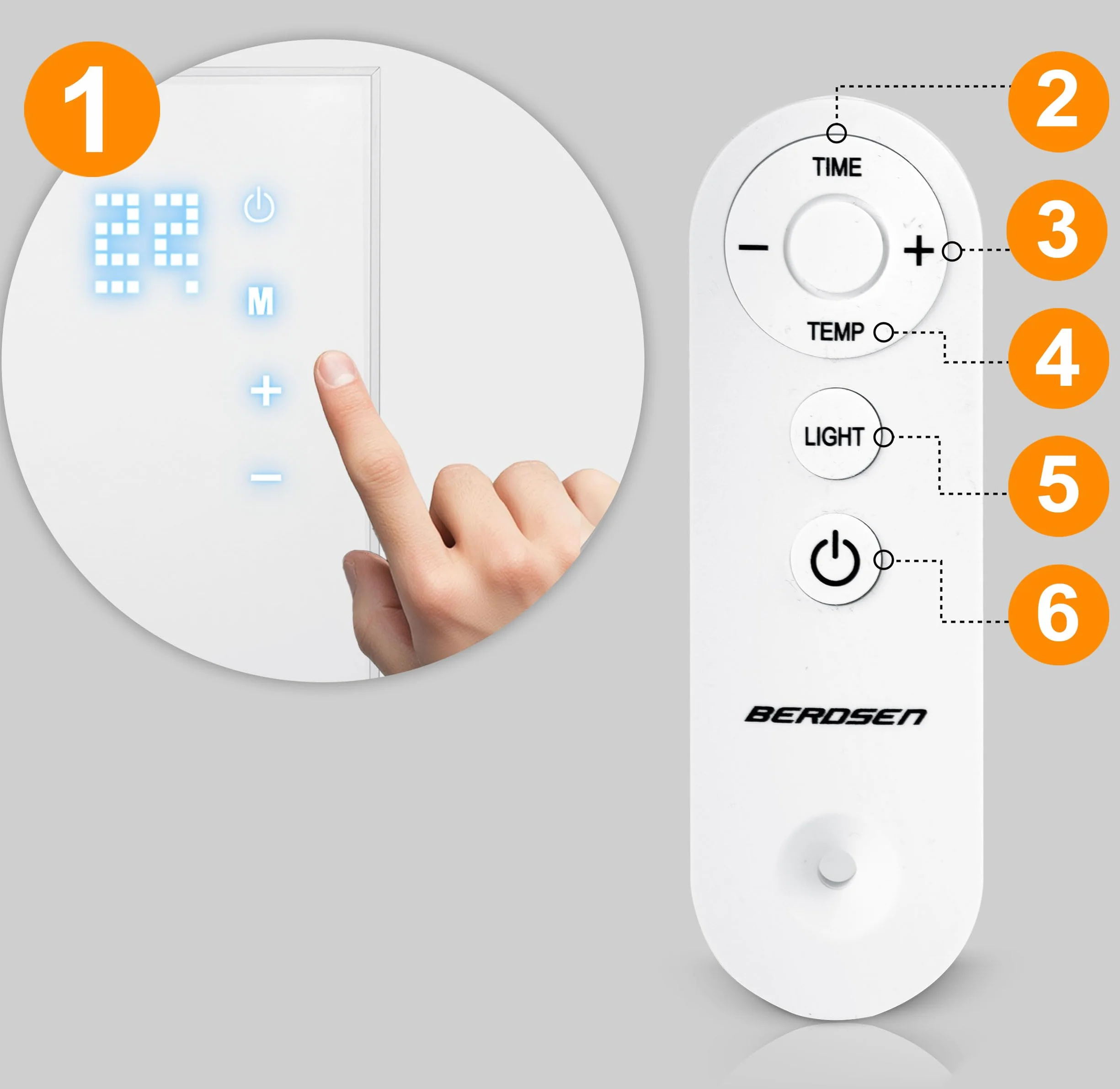Berdsen Grzejnik na Podczerwień - Panel Grzewczy - 600 W - Szybkie Nagrzewanie - Panel Dotykowy - Pilot WiFi Aplikacja - Timer 1-9 h