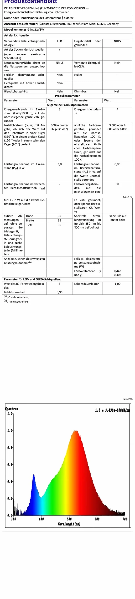 Caldarax 10 sztuk żarówek E10, 14 V, 3 W, żarówki zastępcze, świece małe, ciepła biel 2700 K, 30 lm, małe świece z trzonkiem, do łańcuchów świetlnych, łuków, choinek, 10 sztuk