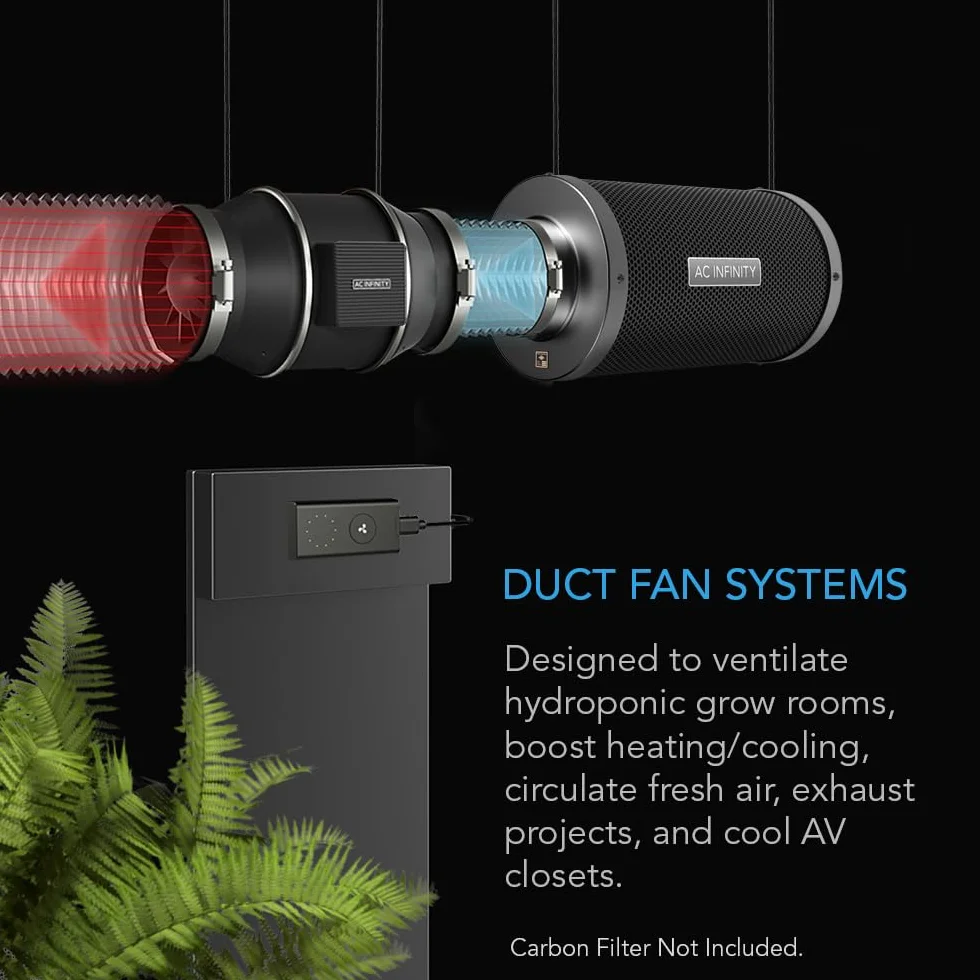 AC Infinity CLOUDLINE PRO S6, cichy wentylator kanałowy 15 cm z regulatorem prędkości – wentylator wyciągowy z silnikiem EC do ogrzewania, chłodzenia i wspomagania przepływu powietrza, namiotów