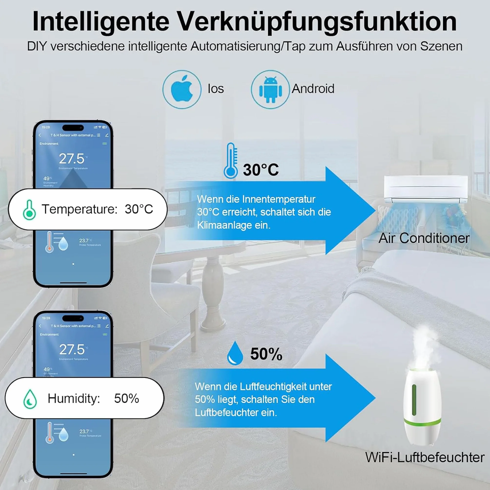 Czujnik higrometru WiFi bezprzewodowy temperatury i wilgotności z zewnętrzną sondą