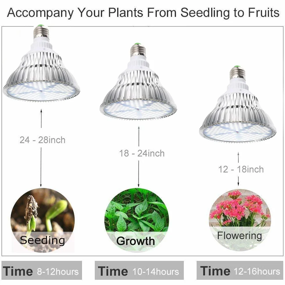MILYN Lampa LED do uprawy roślin, 100 W, białe światło dzienne, pełne spektrum, E27, 150 diod LED, dla szklarni i ogródka
