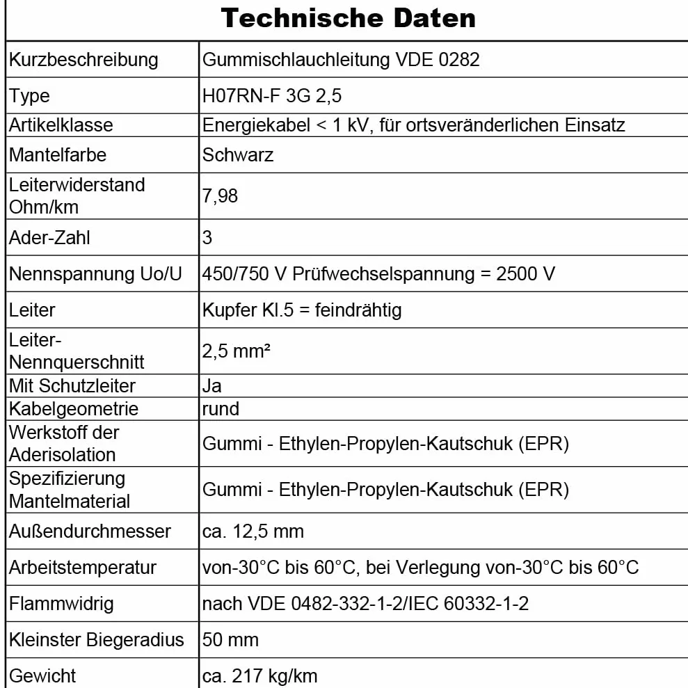 MAS Premium Wąż gumowy, 5-100 m, kabel zasilający do budowy H07RN-F 3G 1, 3G 1,5, 3G 2,5, 3G 4, 3G 6, 3G 10 lub 3 x 1,5, elastyczny przewód do ciężkich urządzeń (H07RN-F 3G2,5 mm², 20 m)