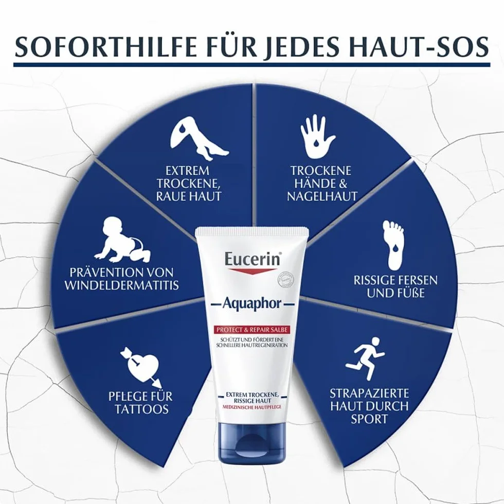 Eucerin Aquaphor Protect & Repair Salbe, 45 ml Maść