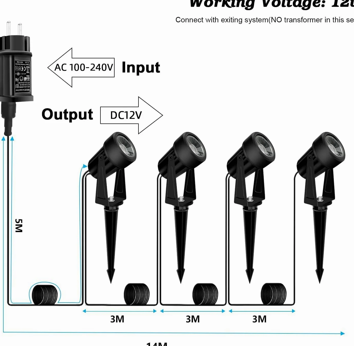 Bomcosy Lampa punktowa 14M 3000K IP65, oświetlenie ogrodowe ciepła biel