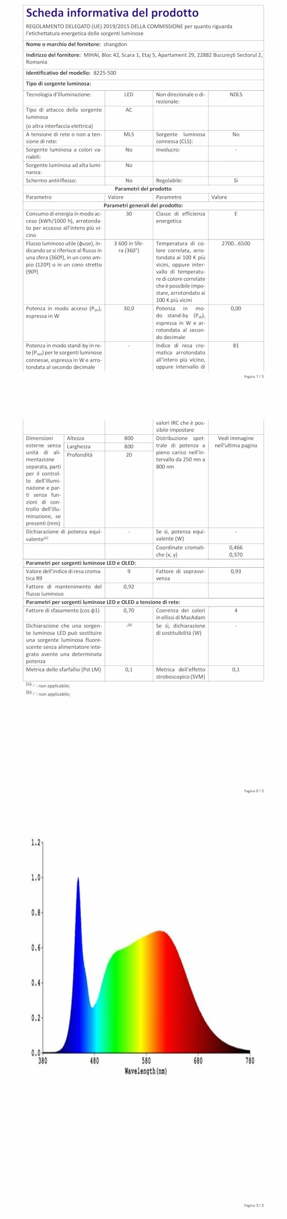 Wentylator sufitowy z oświetleniem LED Pilot 6 prędkości 50CM Czarny