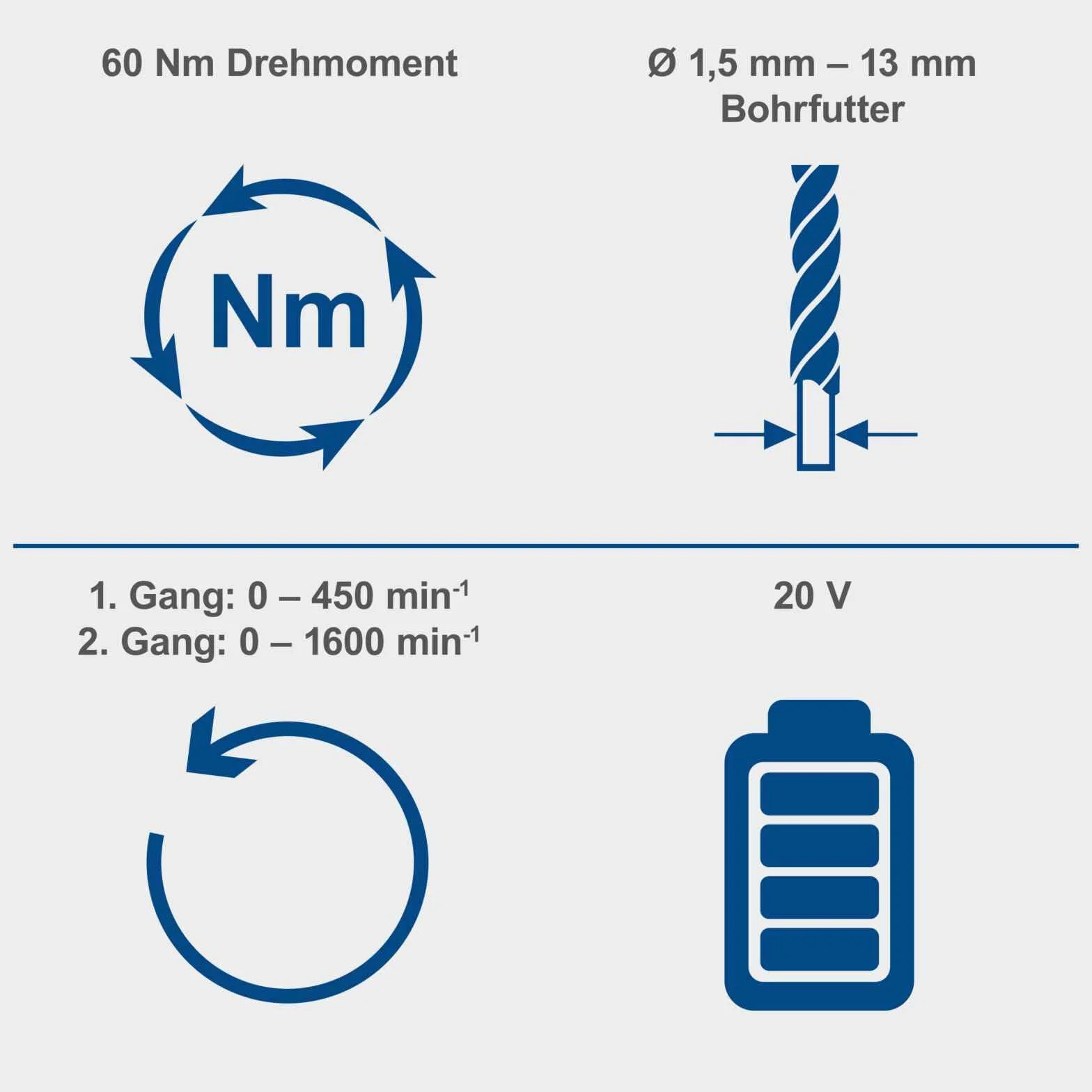 Scheppach Akumulatorowa wiertarko-wkrętarka BC-DD60-X bezszczotkowa wkrętarka akumulatorowa z zestawem startowym 2 Ah, moment obrotowy 60 Nm, uchwyt wiertarski 1,5-13 mm, poziomy momentu obrotowego 25