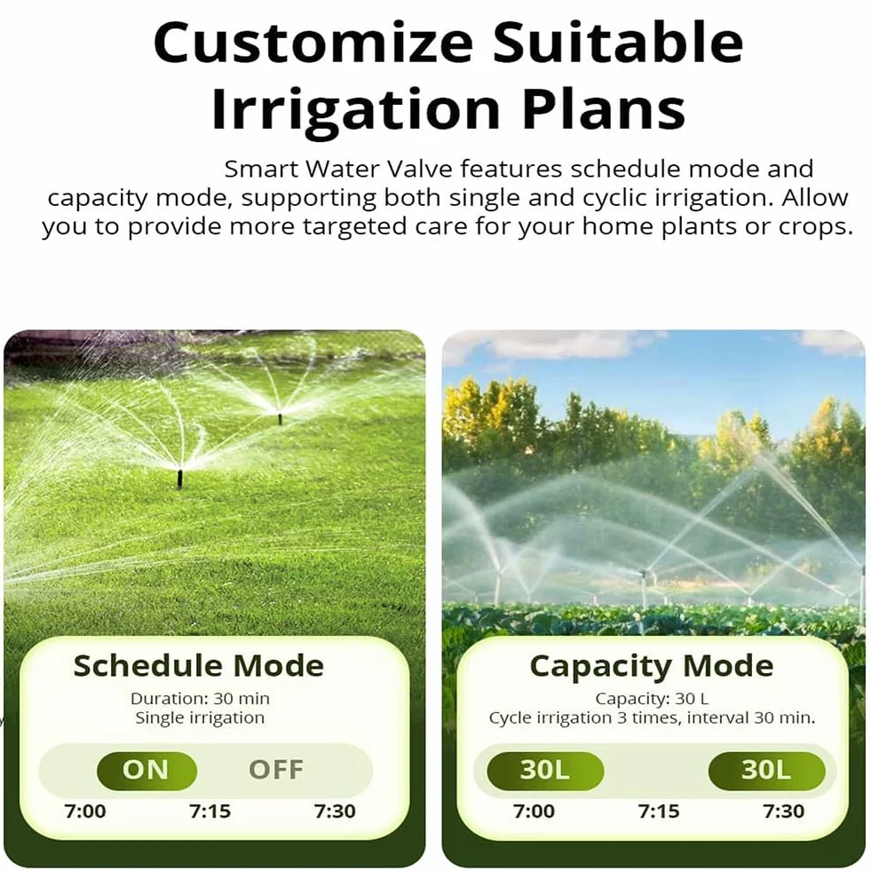 Zigbee Smart Water Valve Inteligentny Przełącznik Czasowy Nawadniania IP55 Automatyczne Nawadnianie Zdalne Sterowanie