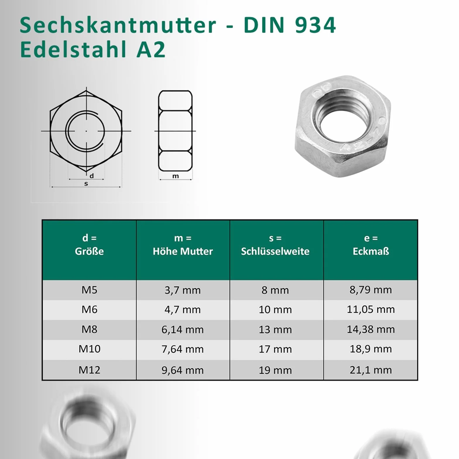 DSM ? Śruby zamkowe M12 x 80 mm zgodnie z DIN 603 ? w zestawie nakrętka sześciokątna M12 DIN 934 i podkładka DIN 9021 ? Stal nierdzewna A2/V2A ? Śruby z łbem płaskim z nasadką czworokątną ? 5 sztuk