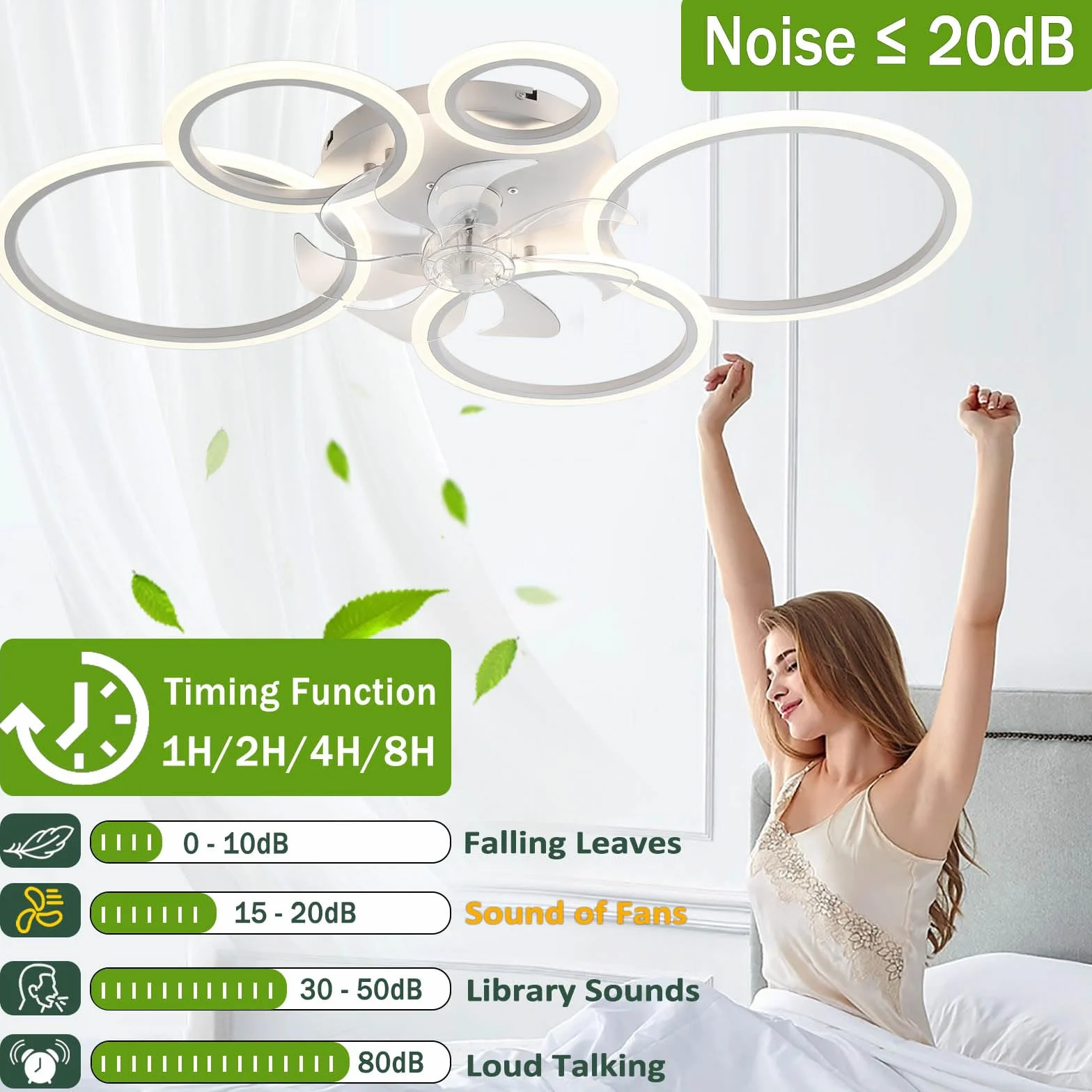 Wentylator sufitowy ze światłem, LED 72W Ściemniane Fan Lampa sufitowa, Nowoczesny Oświetlenie dla Pokój dzienny Jadalnia Sypialnia, Regulowany 6 prędkości, Czarny 100cm