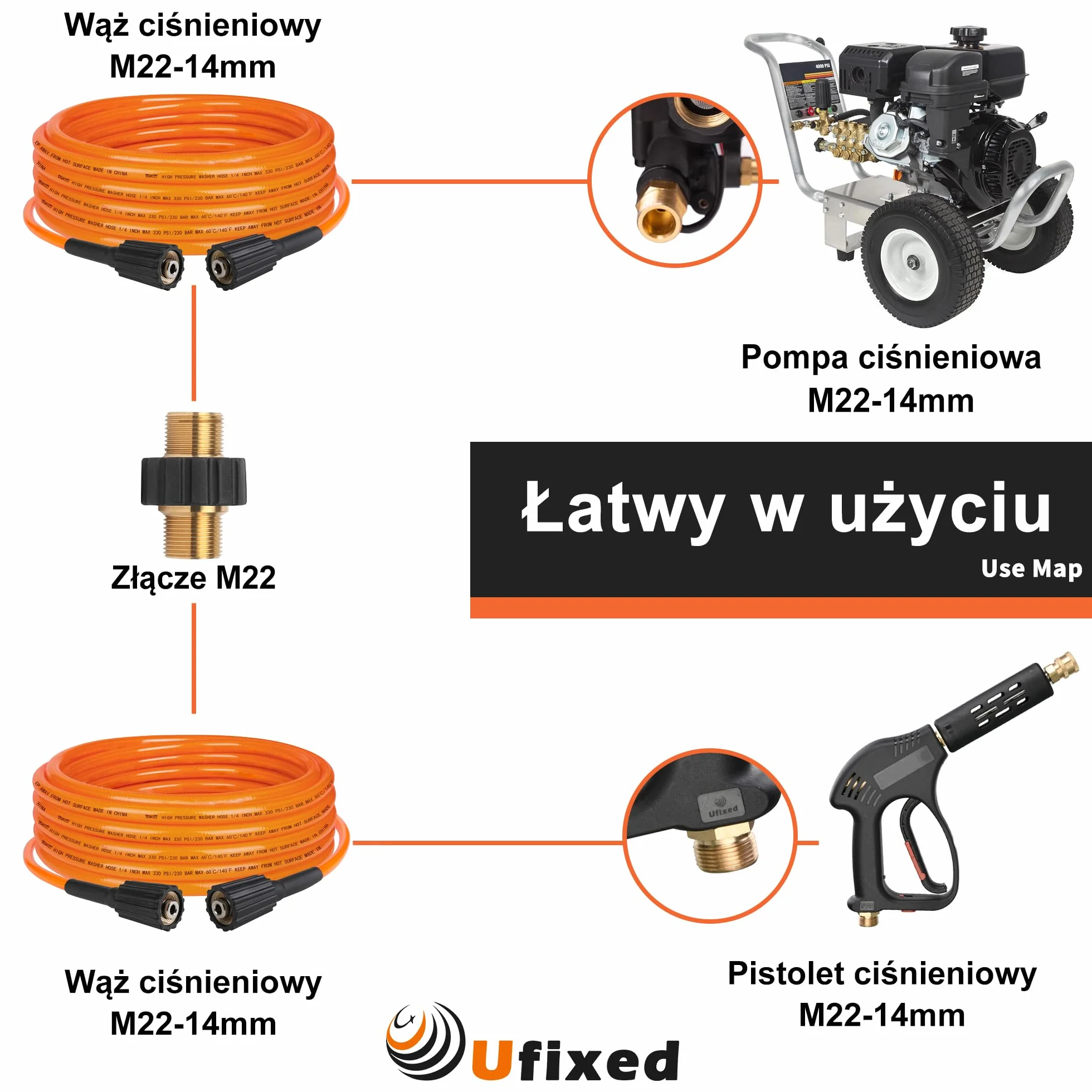 Wąż myjki wysokociśnieniowej 15 m 1/4 cala M22 14 mm 3600 PSI mosiężne przyłącze obrotowe