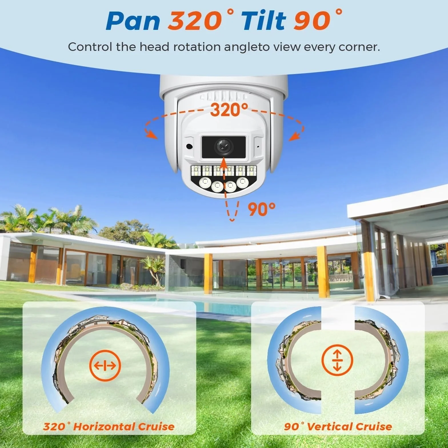 Kamera bezpieczeństwa Wi-Fi 8MP z podwójnym obiektywem i podwójnym ekranem, kamera do monitoringu zewnętrznego, noktowizor, detekcja ruchu, CCTV, kamera IP PTZ(8MP Add 128G Card)