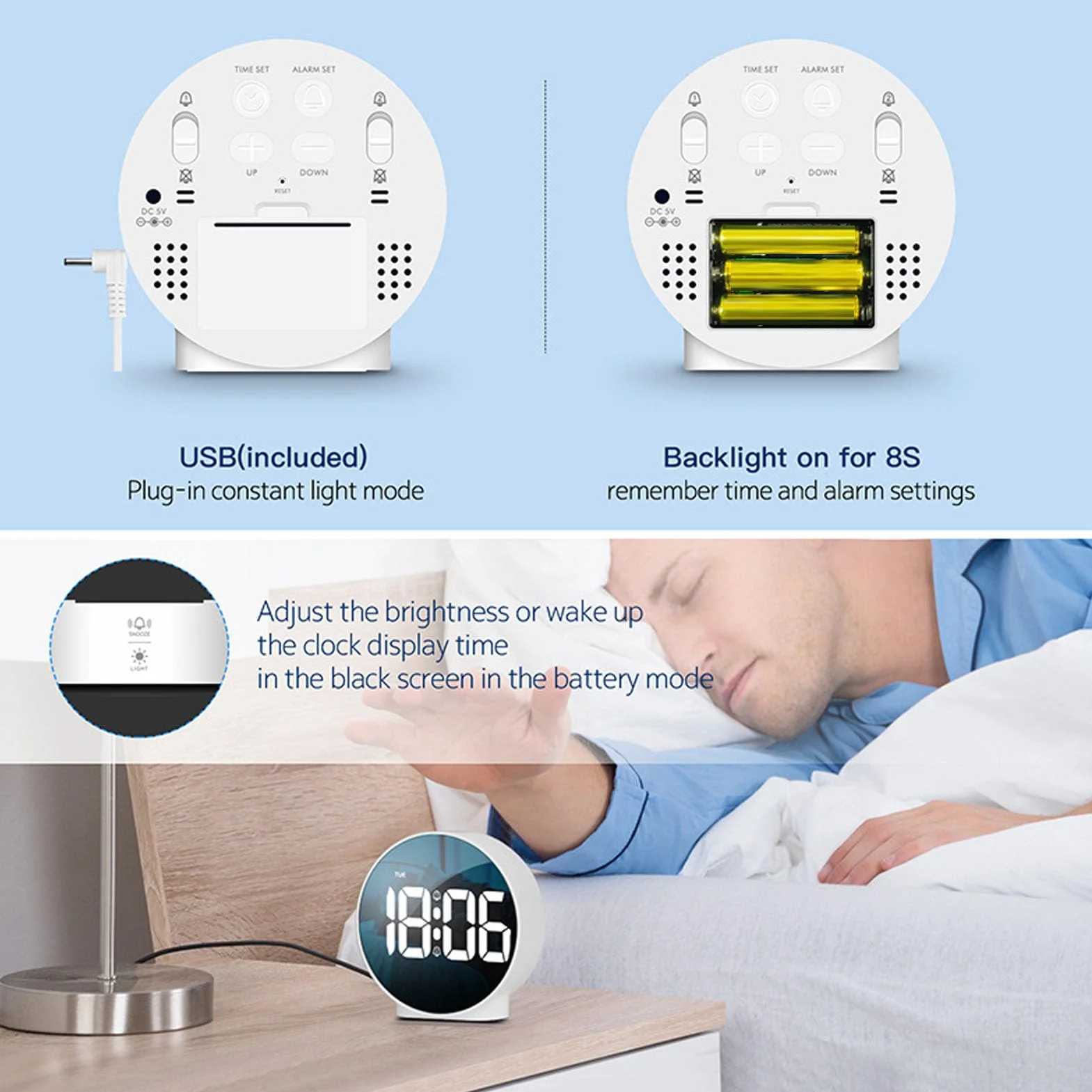 Cyfrowy budzik do sypialni, 10,2 cm, kreatywny budzik LED z dwoma alarmami, funkcja drzemki, 3-stopniowa jasność, ładowarka USB, lampka nocna RGB, okrągły (biała obudowa,