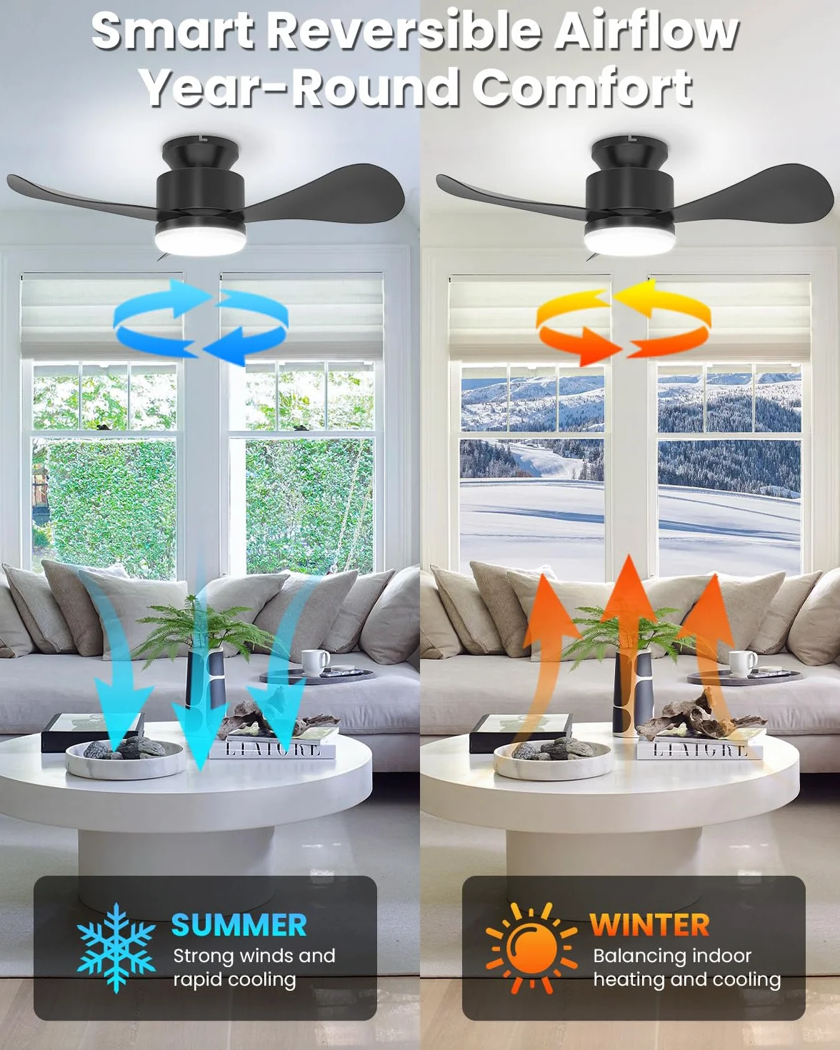 Airwit Wentylator sufitowy 71 cm z pilotem, odwracalnym silnikiem DC i lampą LED