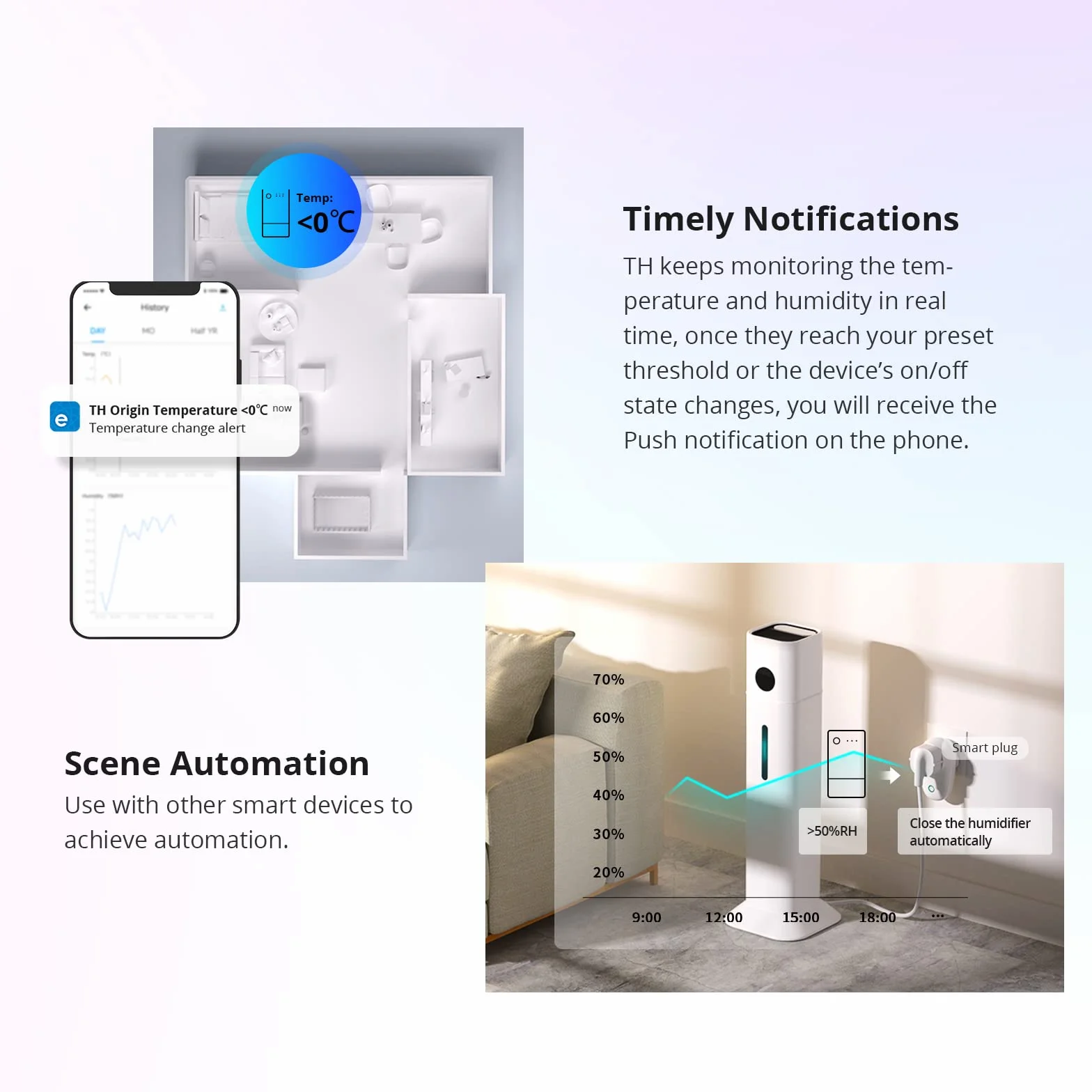 SONOFF TH Origin 16A Bezprzewodowy przełącznik WiFi z czujnikiem temperatury i wilgotności, termostatem, regulatorami temperatury kompatybilny z Alexa/Google/IFTTT