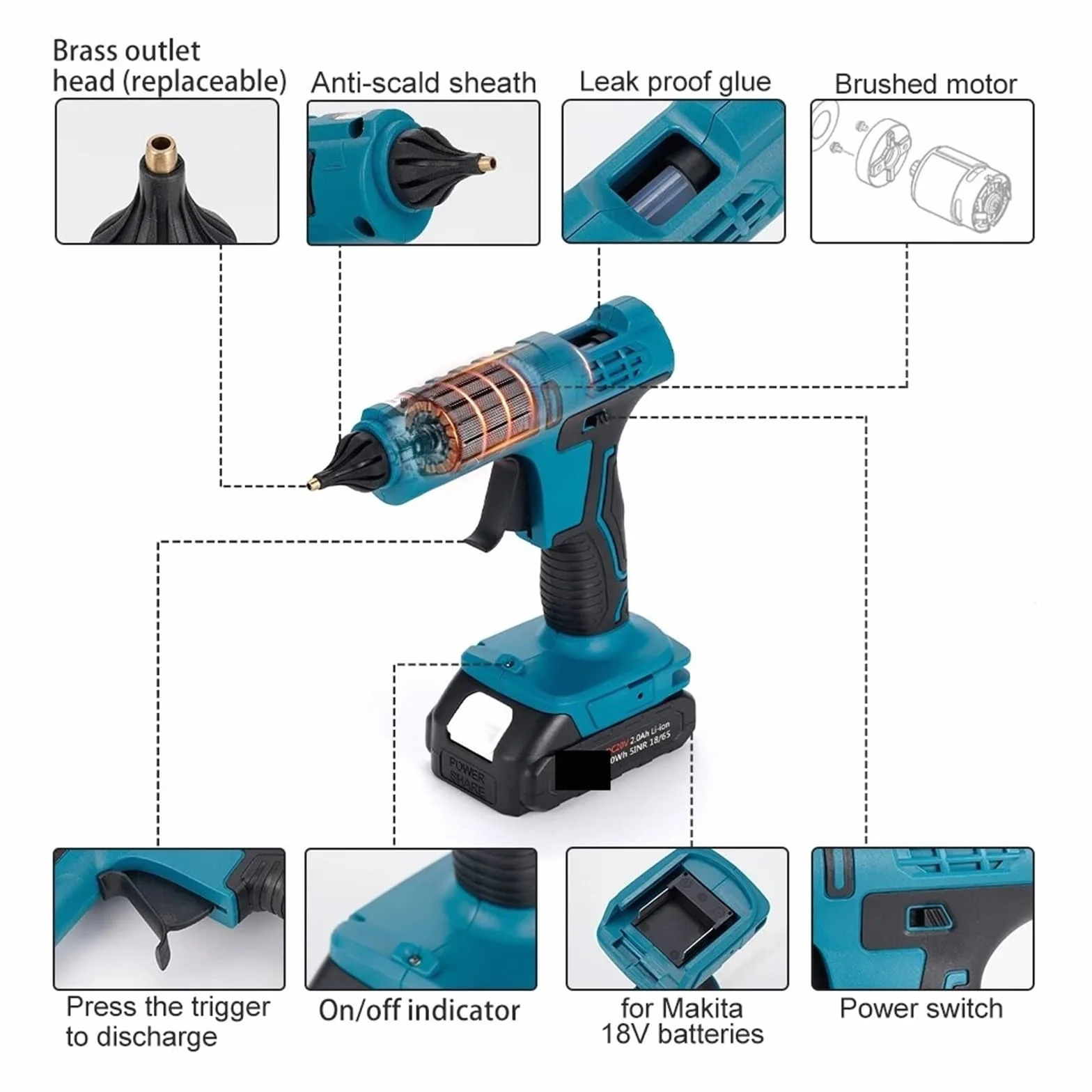 Pistolet do klejenia na gorąco, Bezprzewodowy Pistolet Do Gorącego Silikonu O Mocy 500 W I Elektryczny Klej(No Battery)