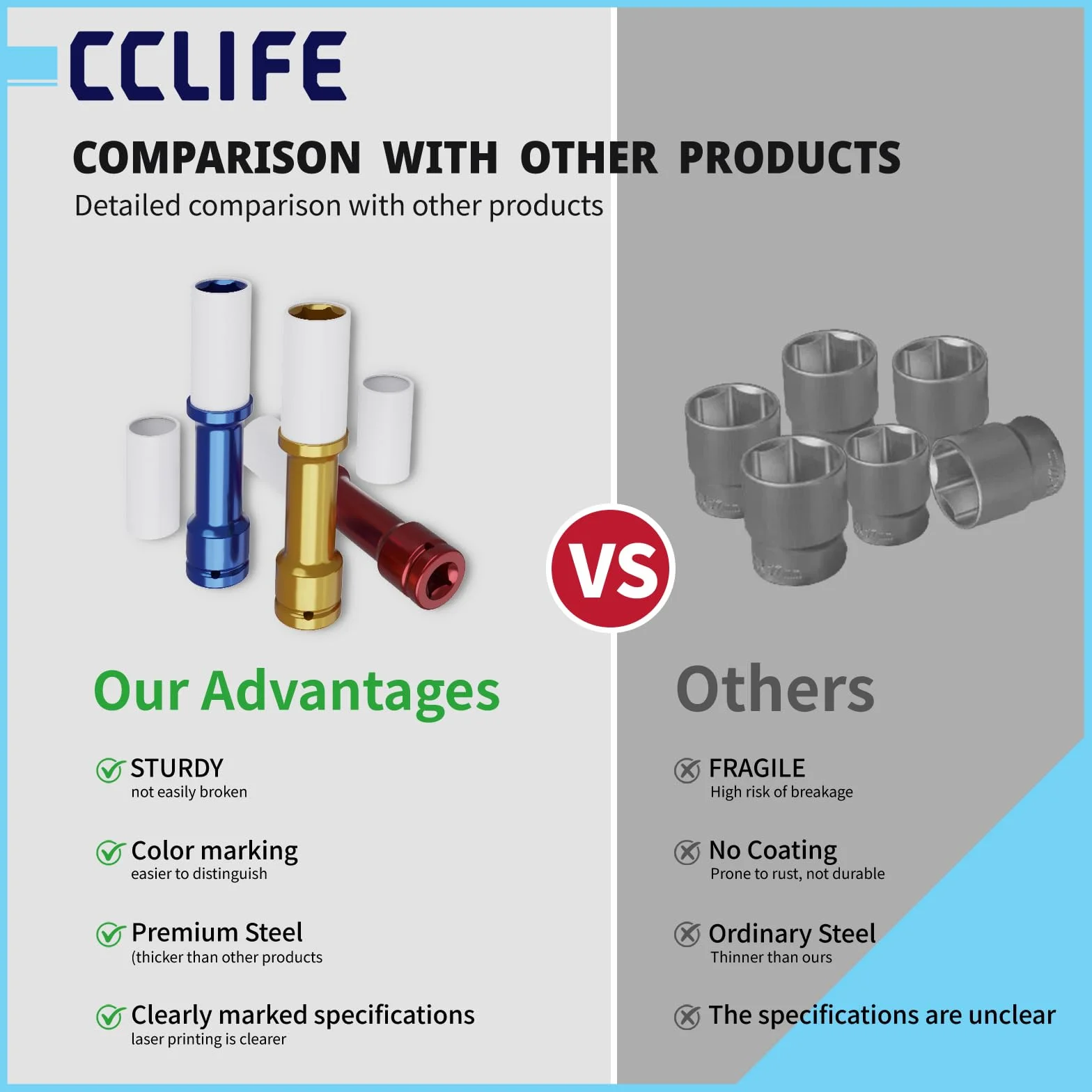 CCLIFE 3-częściowy zestaw nakrętek 1/2" do wkrętarki udarowej do felg aluminiowych