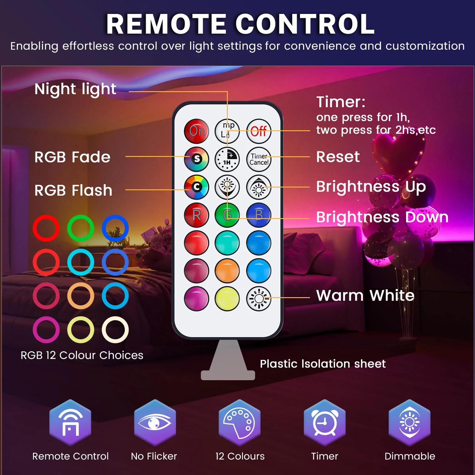 4 szt. Wielokolorowe reflektory LED GU10 5W o zmiennej intensywności, żarówka zmieniająca kolor z pilotem, RGB + ciepła biel