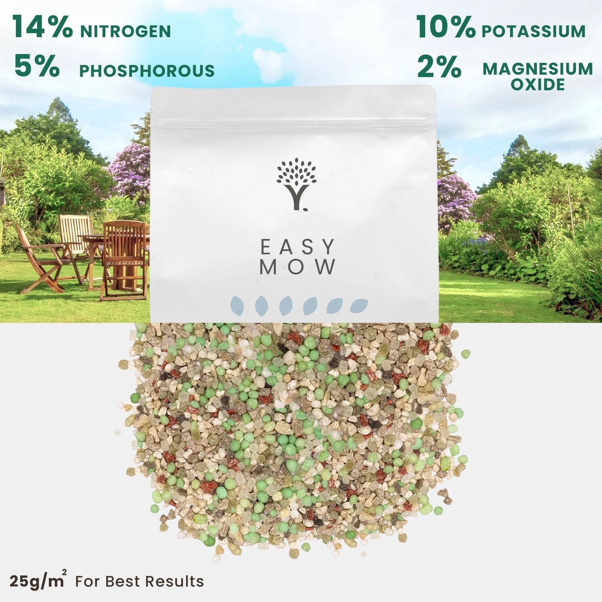 MOOWY Easy Mow Całosezonowy Nawóz do Trawników 250 m² - Kontrolowane Uwalnianie 3 Miesiące