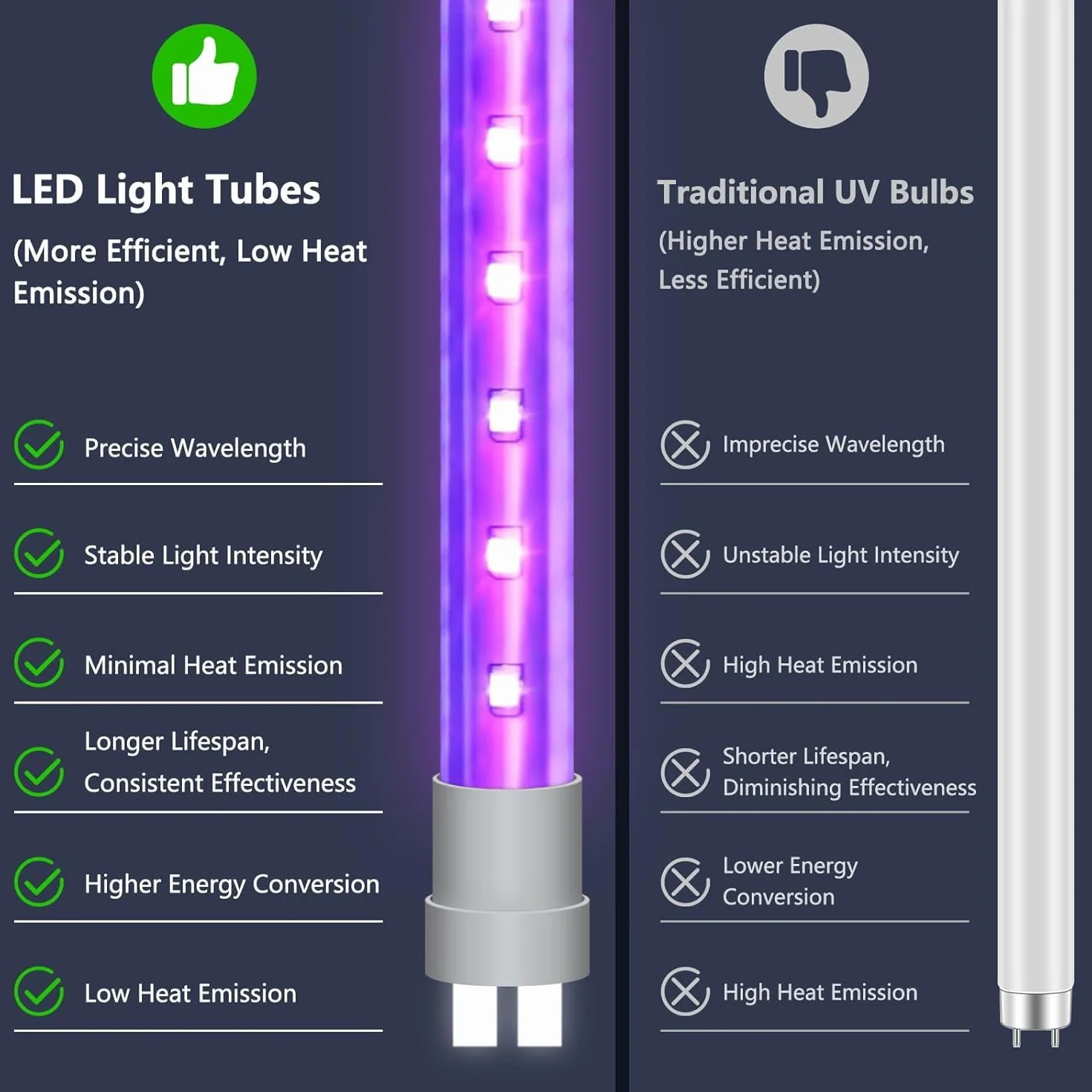 Loowoko Elektryczna lampa na komary owadobójcza z oświetleniem LED