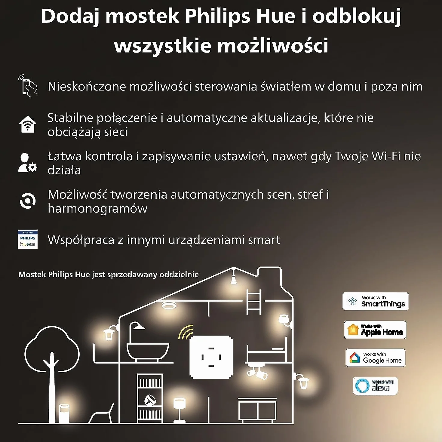 Philips Hue Wall Switch Module (2 szt.) Inteligentny moduł włącznika ściennego, wygodne sterowanie, więcej możliwości inteligentnego oświetlenia